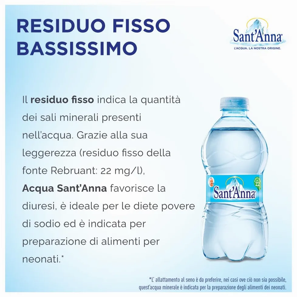 Acqua Sant'Anna Pack 0,35L Naturale | 48 bottiglie formato da borsetta | Acqua Minerale Naturale Oligominerale Minimamente mineralizzata | Bottiglie di Plastica 100% Riciclabile