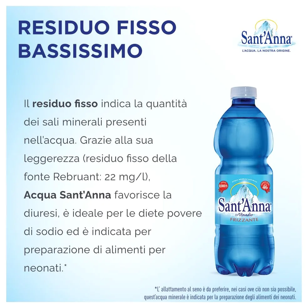 Acqua Sant'Anna Frizzante 0,5L | Pack 96 Bottiglie | Acqua Minerale Oligominerale Frizzante, Minimamente Mineralizzata | Freschezza dalla Sorgente Alpina
