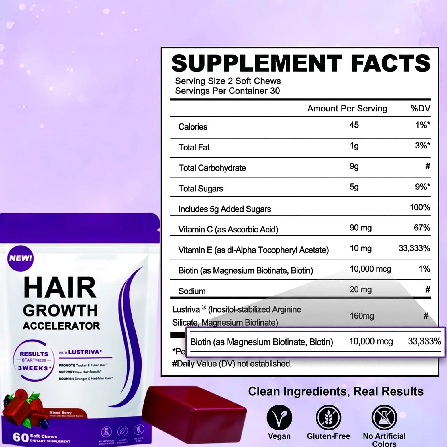 60 Integratori Gommosi For La Crescita Dei Capelli: Supportano Capelli Sani Con Biotina E Vitamine, Deliziosi Facili Da Assumere