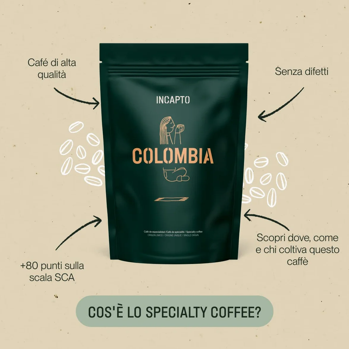 Incapto Caffè in Grani di Specialità 1kg | Origine Colombia | 100% Arabica | +80 punti SCA | Tostatura Naturale e Artigianale | Caffè Grani Naturale | Finca Huila, Cadifihuila