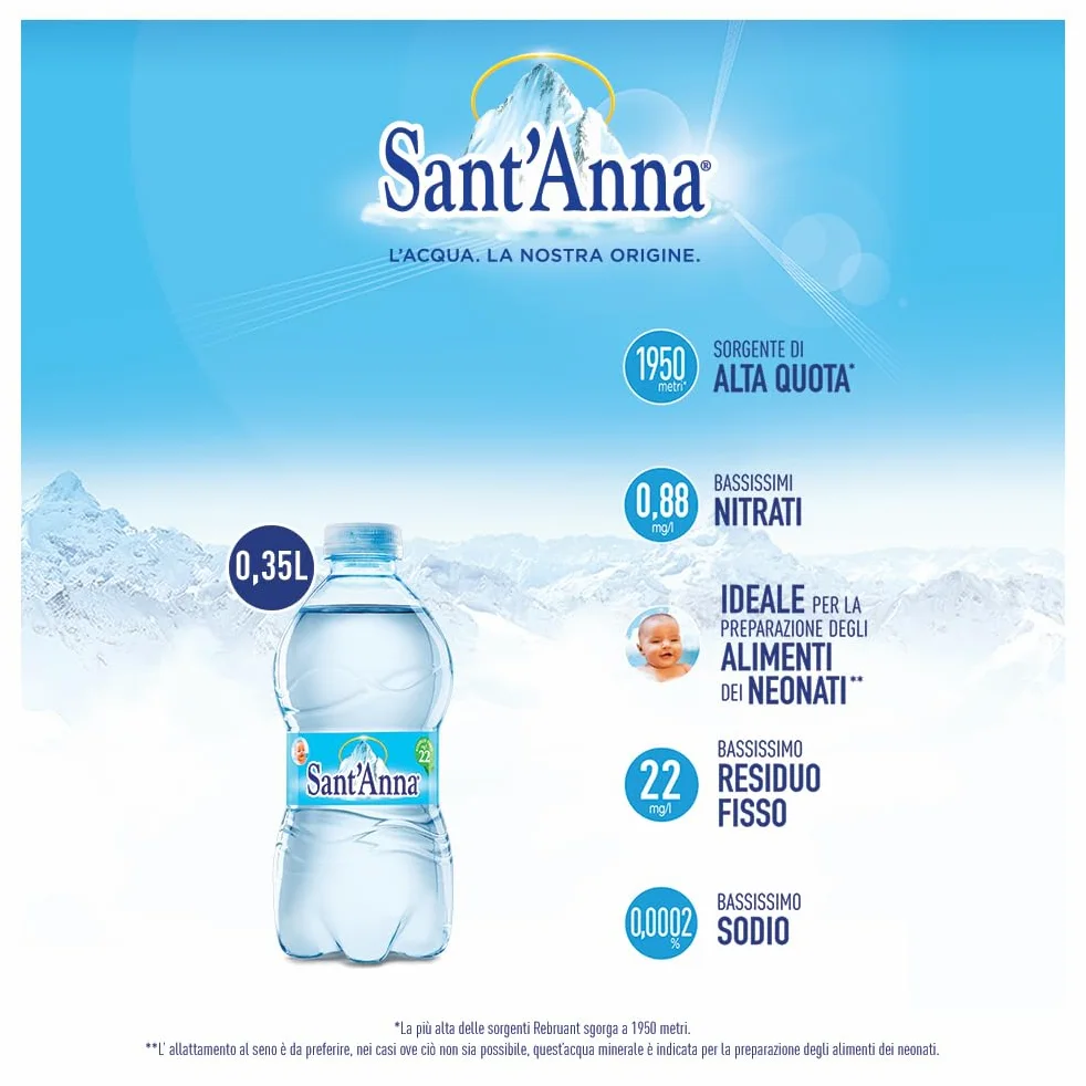 Acqua Sant'Anna Pack 0,35L Naturale | 48 bottiglie formato da borsetta | Acqua Minerale Naturale Oligominerale Minimamente mineralizzata | Bottiglie di Plastica 100% Riciclabile