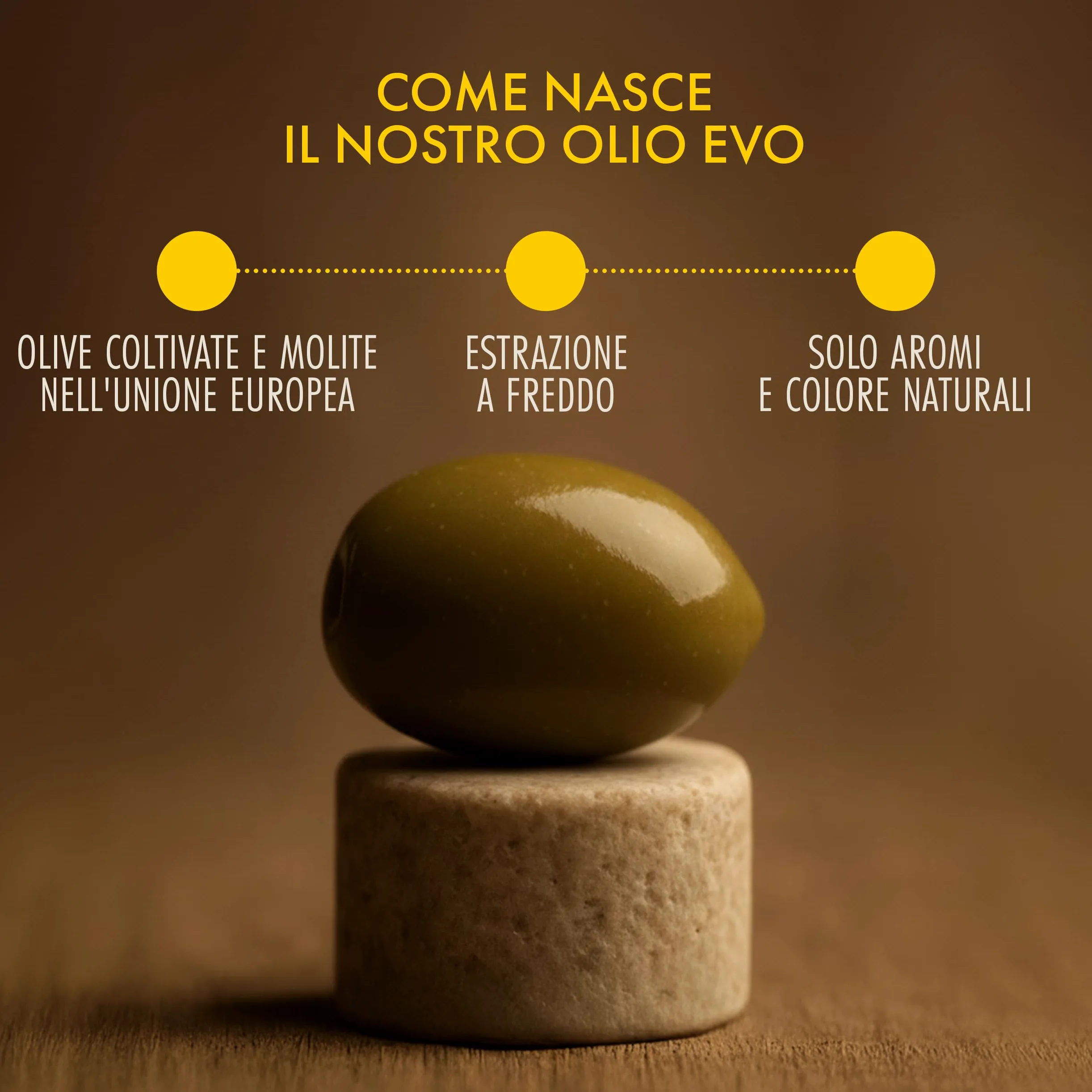 Olio Extravergine di Oliva Classico De Cecco | 6 Bottiglie da 1 L | Totale 6 Litri | Formato Scorta Convenienza