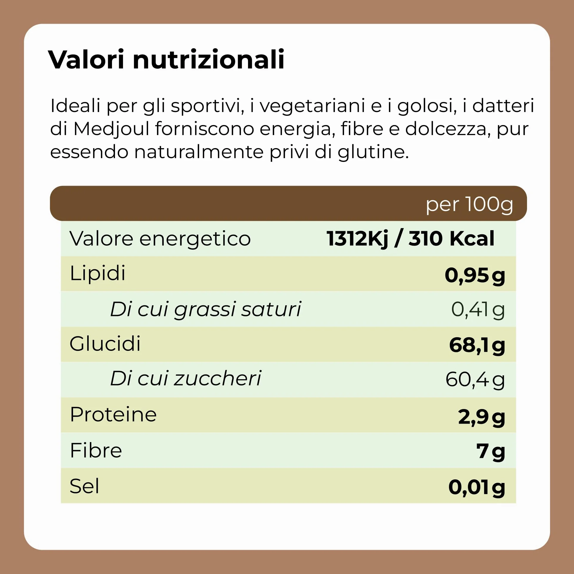 Datteri Medjoul Palestina [1Kg]. 100% Naturali E Dolci Frutta Secca Di Prima Scelta, Grande Calibro, Senza Zuccheri Aggiunti, Sapore Delizioso. Frutti Essiccati Lentamente – Dorimed