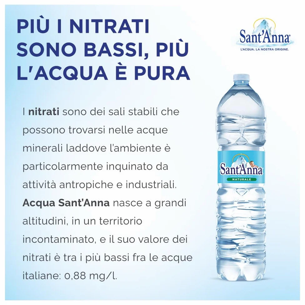 Acqua Sant'Anna Naturale 1,5L | Pack 36 Bottiglie | Acqua Minerale Oligominerale, Minimamente Mineralizzata| Fonte Alpina, Idratante e Leggera