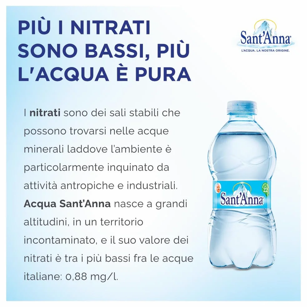 Acqua Sant'Anna Pack 0,35L Naturale | 48 bottiglie formato da borsetta | Acqua Minerale Naturale Oligominerale Minimamente mineralizzata | Bottiglie di Plastica 100% Riciclabile