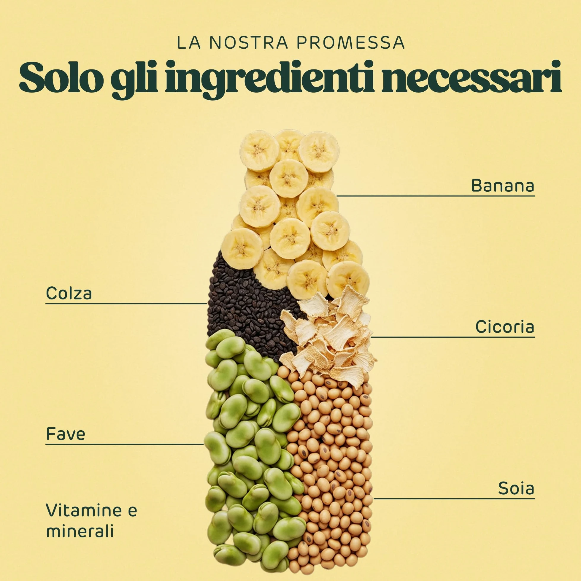 Saturo Pasto Sostitutivo Frullato Gusto Banana | 36 g di proteine & senza zucchero | 400 kcal | Vegano | Pasto Bevibile con Nutrienti Essenziali | 6 x 400 ml