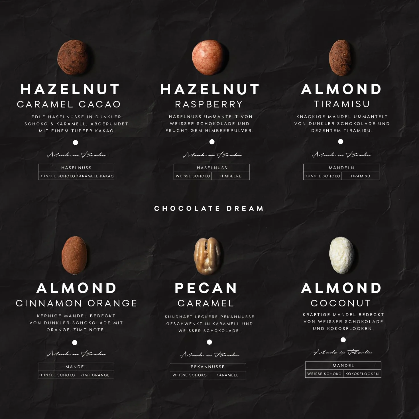 P-Stash Black Box Mix di Noci Chocolate Dream – Confezione da 6 – Pecan, Nocciole & Mandorle – Noci al cioccolato con spezie uniche, tostate a mano a Berlino