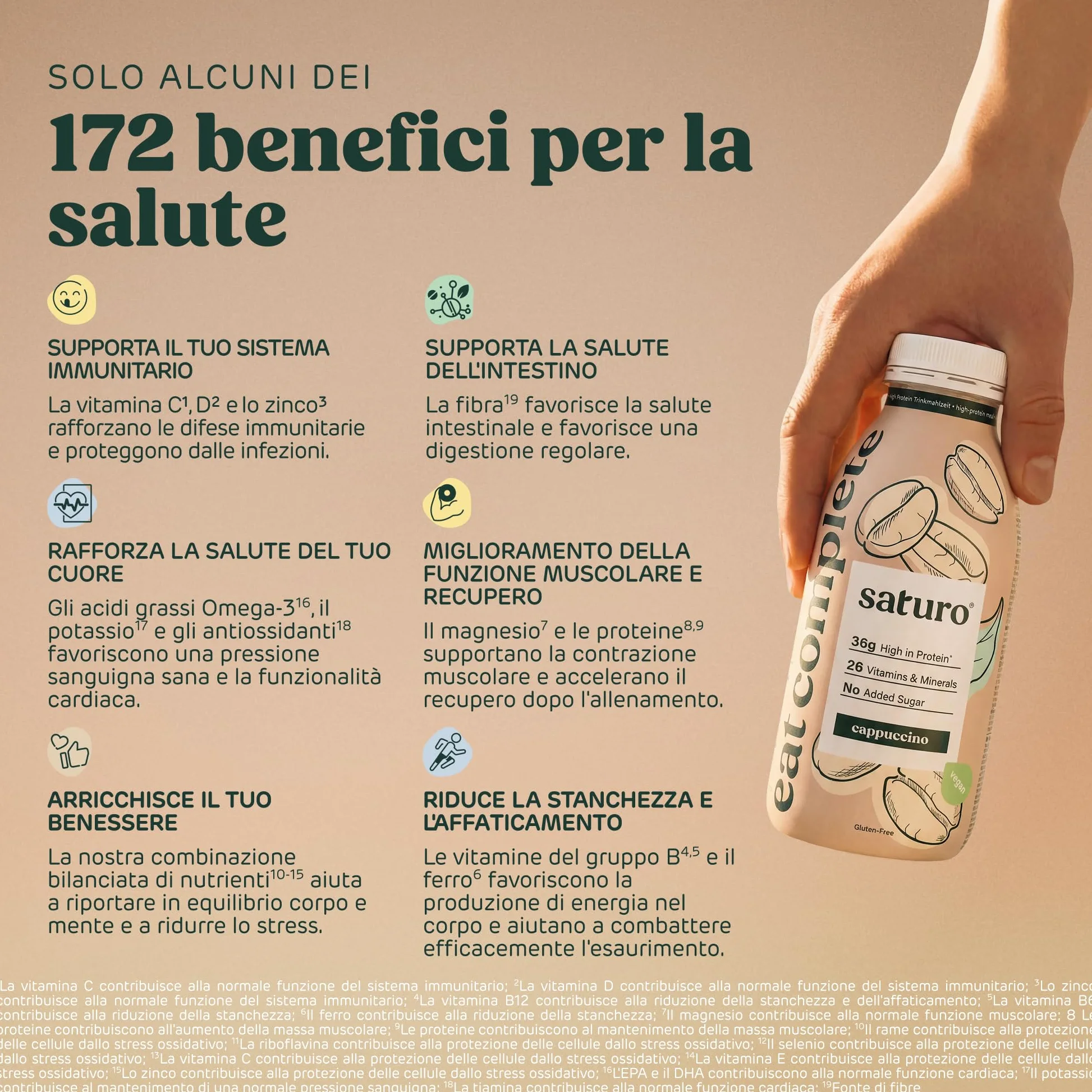 Saturo Pasto Sostitutivo Frullato Gusto Cappuccino | 36 g di proteine & senza zucchero | 400 kcal | Vegano | Pasto Bevibile con Nutrienti Essenziali | 6 x 400 ml