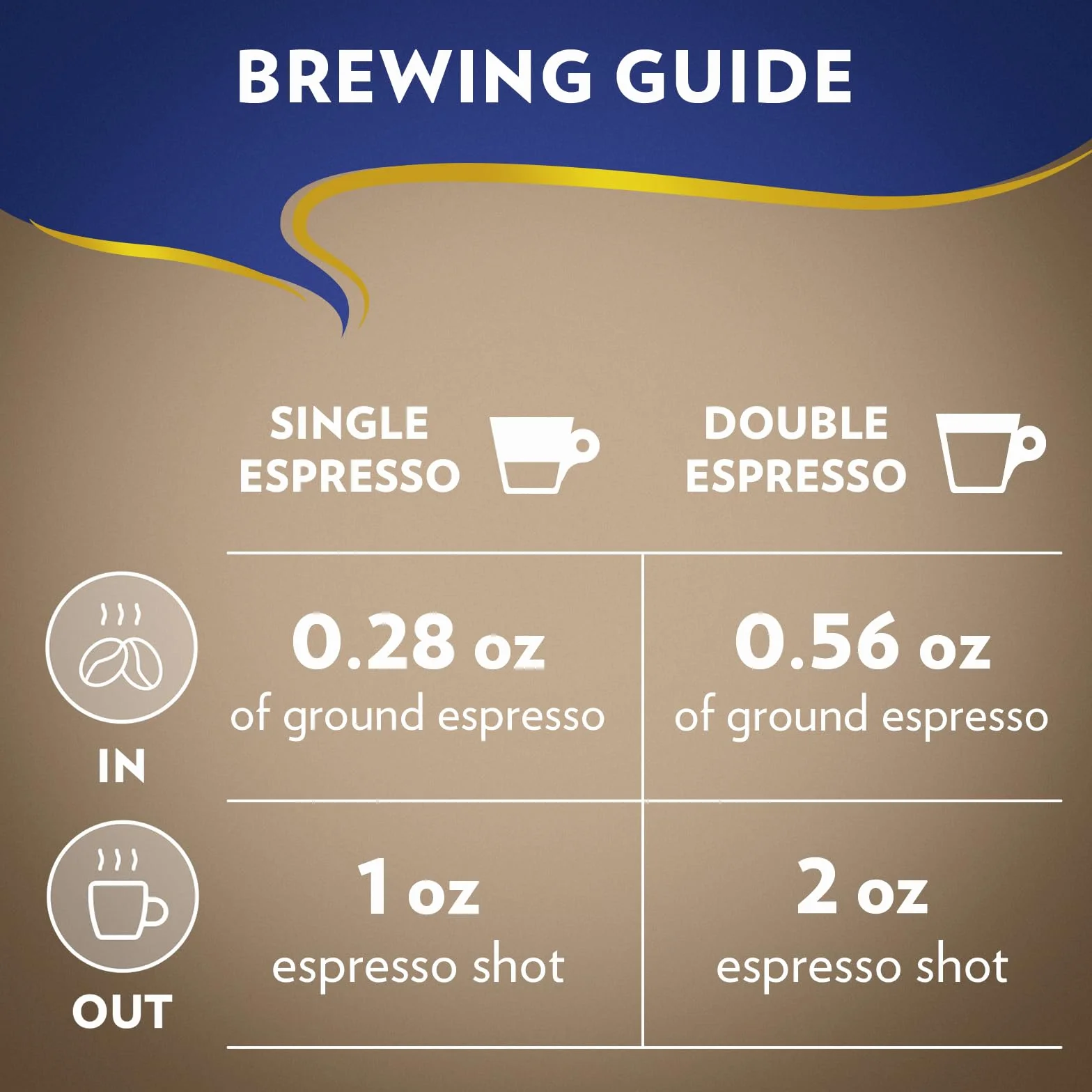 Lavazza Super Crema Chicchi Di Caffè - 1000 g