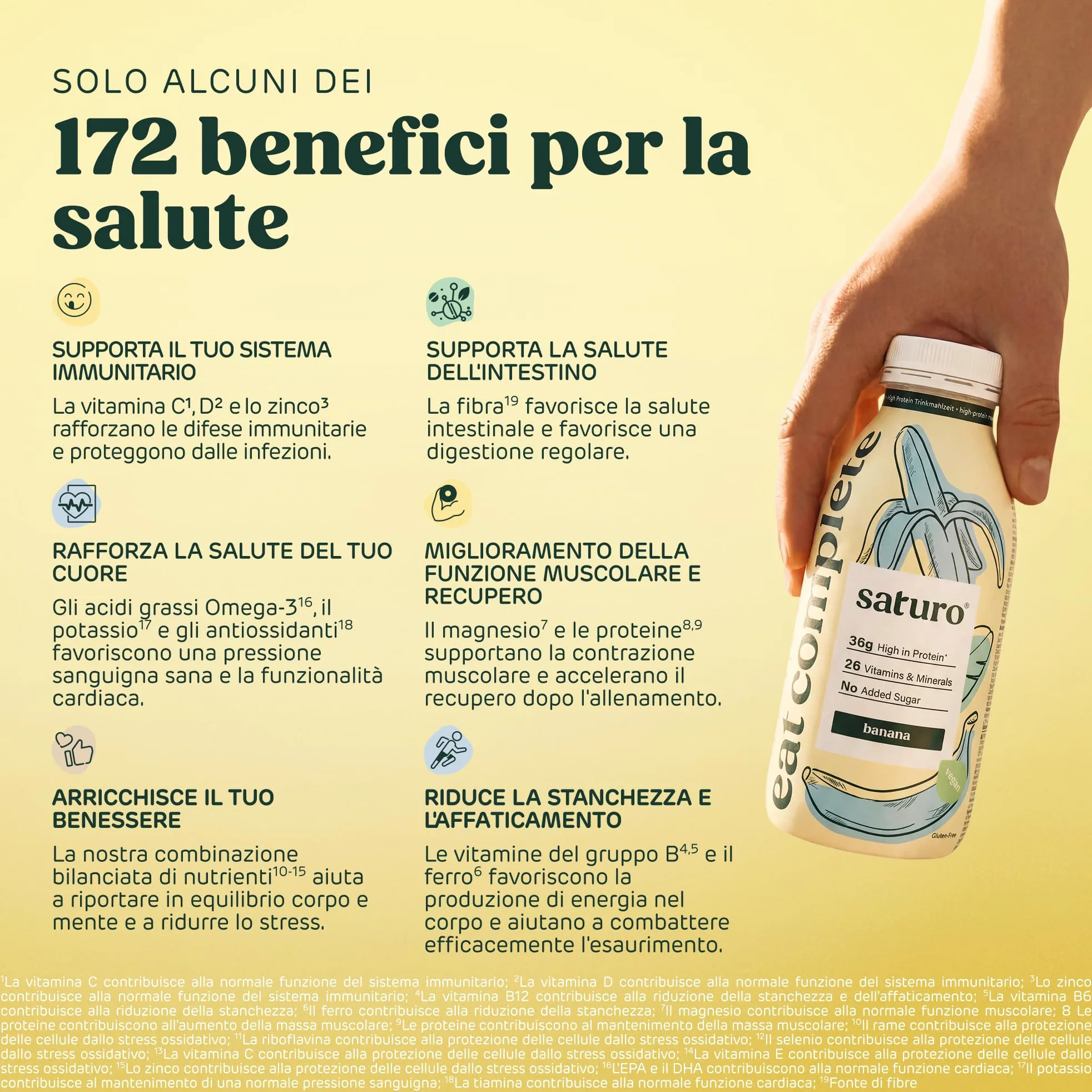 Saturo Pasto Sostitutivo Frullato Gusto Banana | 36 g di proteine & senza zucchero | 400 kcal | Vegano | Pasto Bevibile con Nutrienti Essenziali | 6 x 400 ml