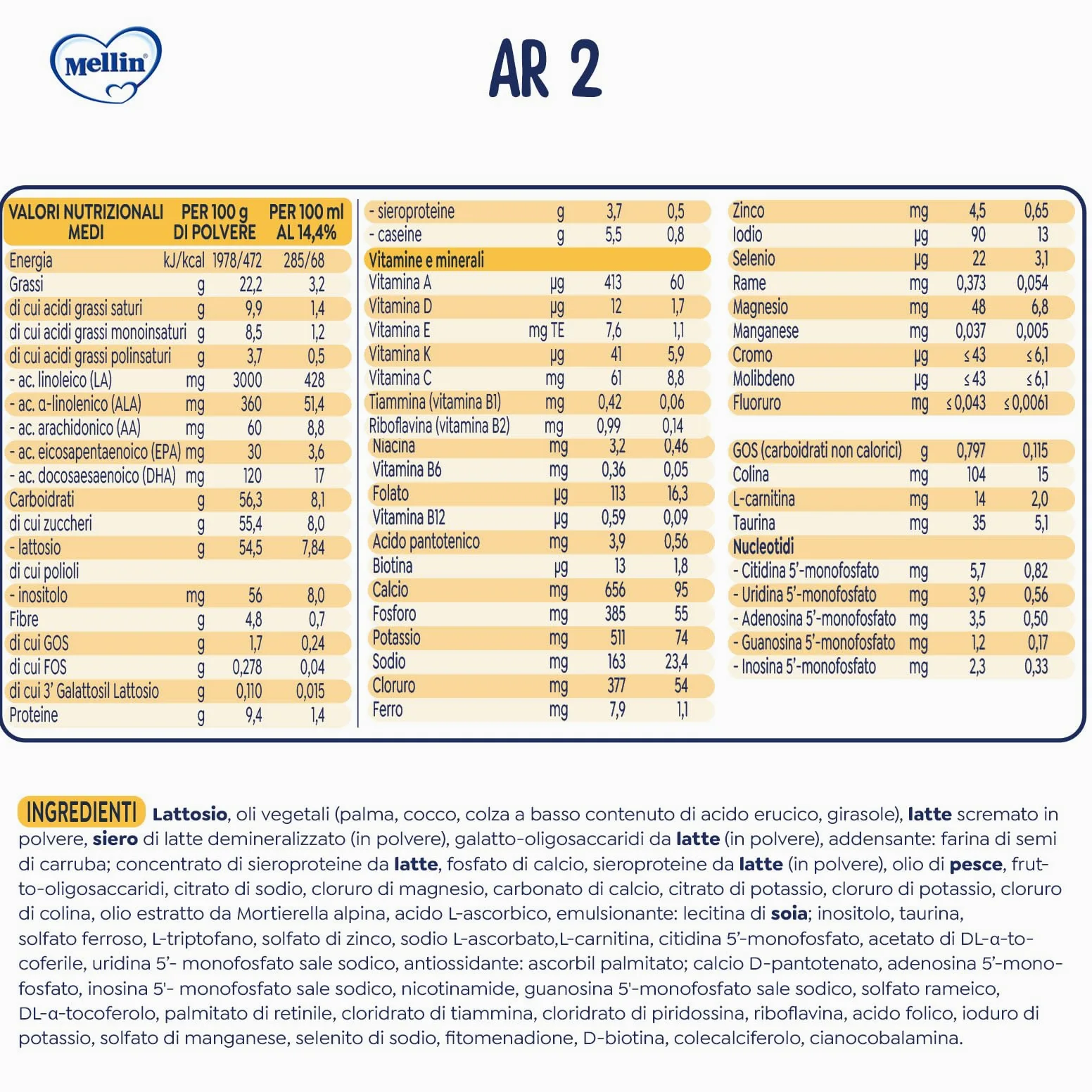 Melllin AR2, Latte Antirigurgito in Polvere per Neonati dal 6° mese al 12° mese compiuto, Confezione da 400 g