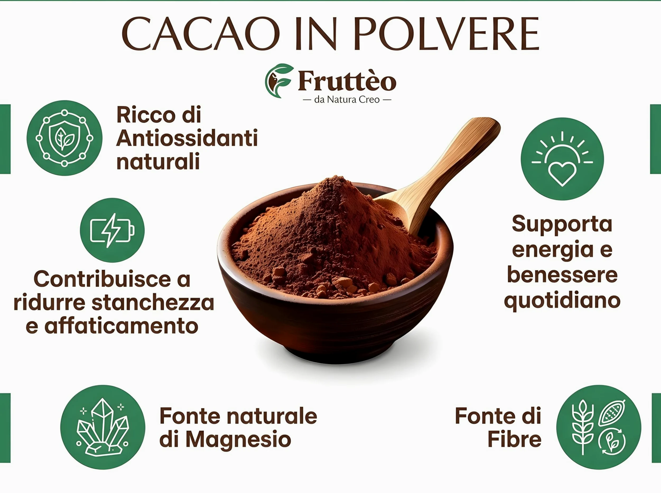 Cacao Amaro in Polvere 1 Kg – Criollo del Venezuela – 100% Puro Senza Zucchero – Gusto Intenso e Corposo – Alcalinizzato – Ideale per Dolci e Cioccolata Calda