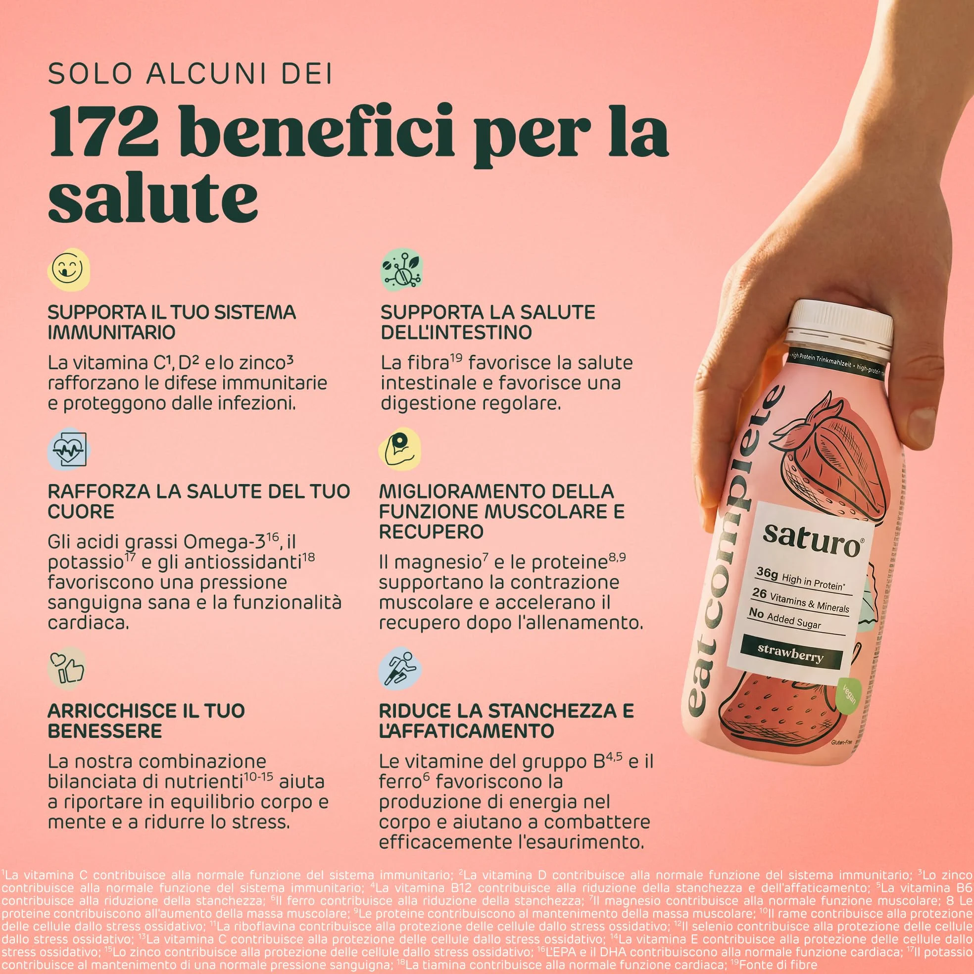 Saturo Pasto Sostitutivo Frullato Gusto Strawberry | 36 g di proteine & senza zucchero | 400 kcal | Vegano | Pasto Bevibile con Nutrienti Essenziali | Fragola | 6 x 400 ml