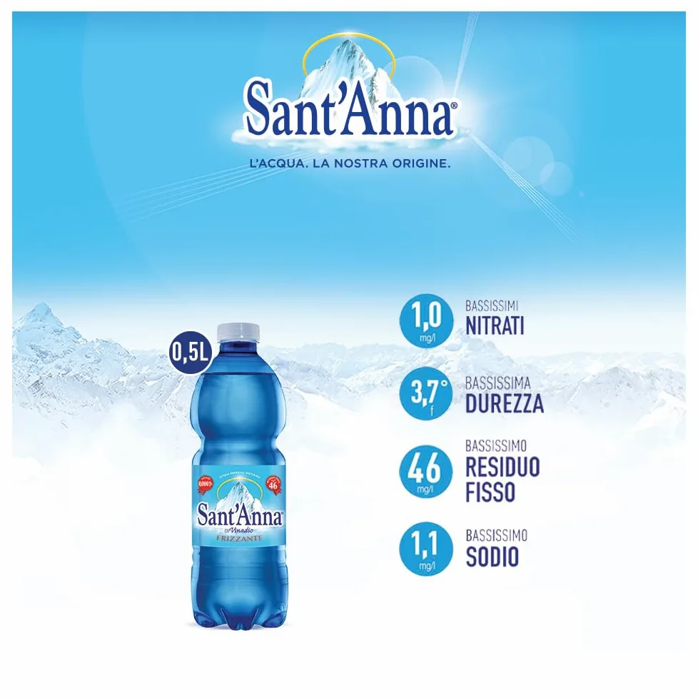 Acqua Sant'Anna Frizzante 0,5L | Pack 96 Bottiglie | Acqua Minerale Oligominerale Frizzante, Minimamente Mineralizzata | Freschezza dalla Sorgente Alpina