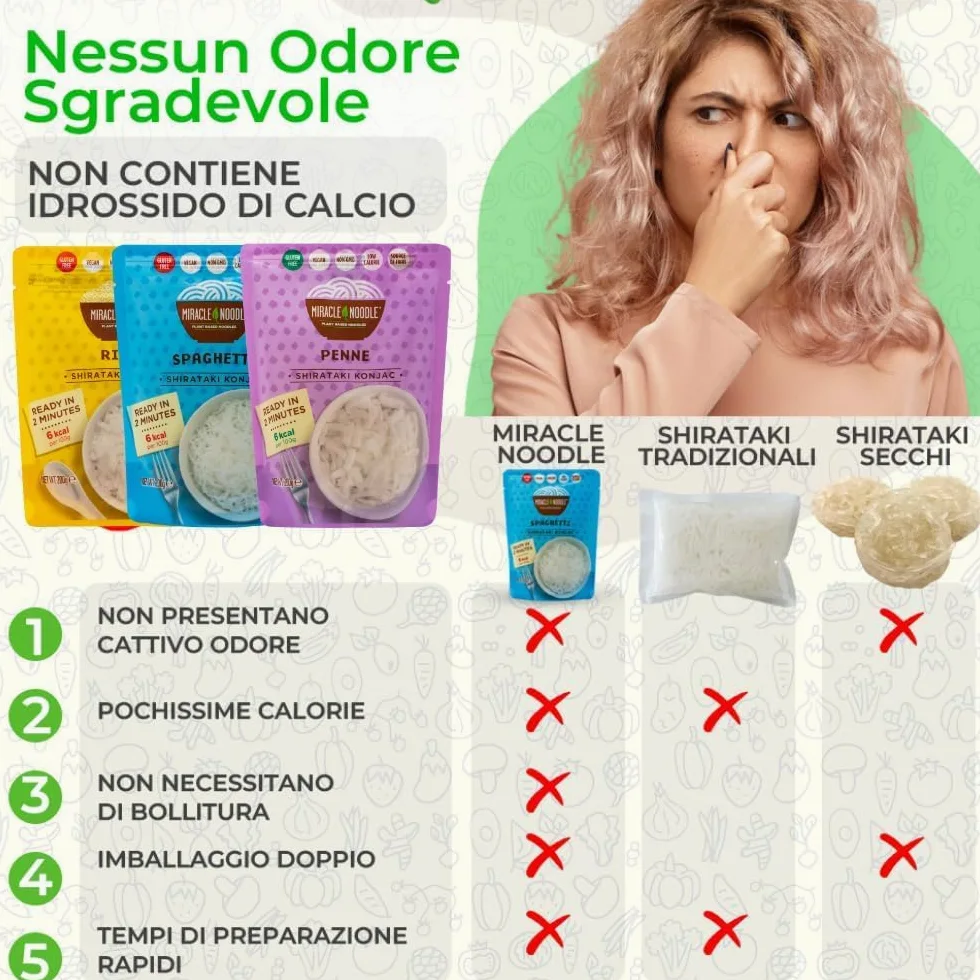 Miracle Noodle Shirataki – Box da 30 Pacchetti Personalizzabile – Spaghetti, Riso, Fettuccine e Penne – Senza Glutine, Low Carb, Keto Friendly