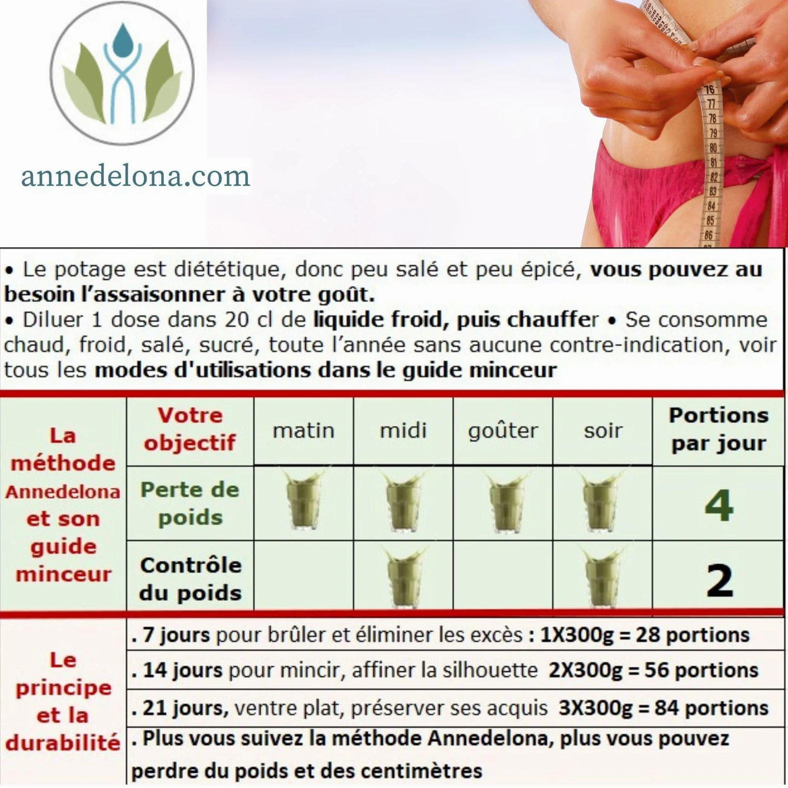 CURE METODO DIMAGRANTE 21 GIORNI NATURALE ED EFFICACE. Zuppa dietetica di cavolo e verdura ricca di fibre e vitamine (84 porzioni). Testato clinicamente.