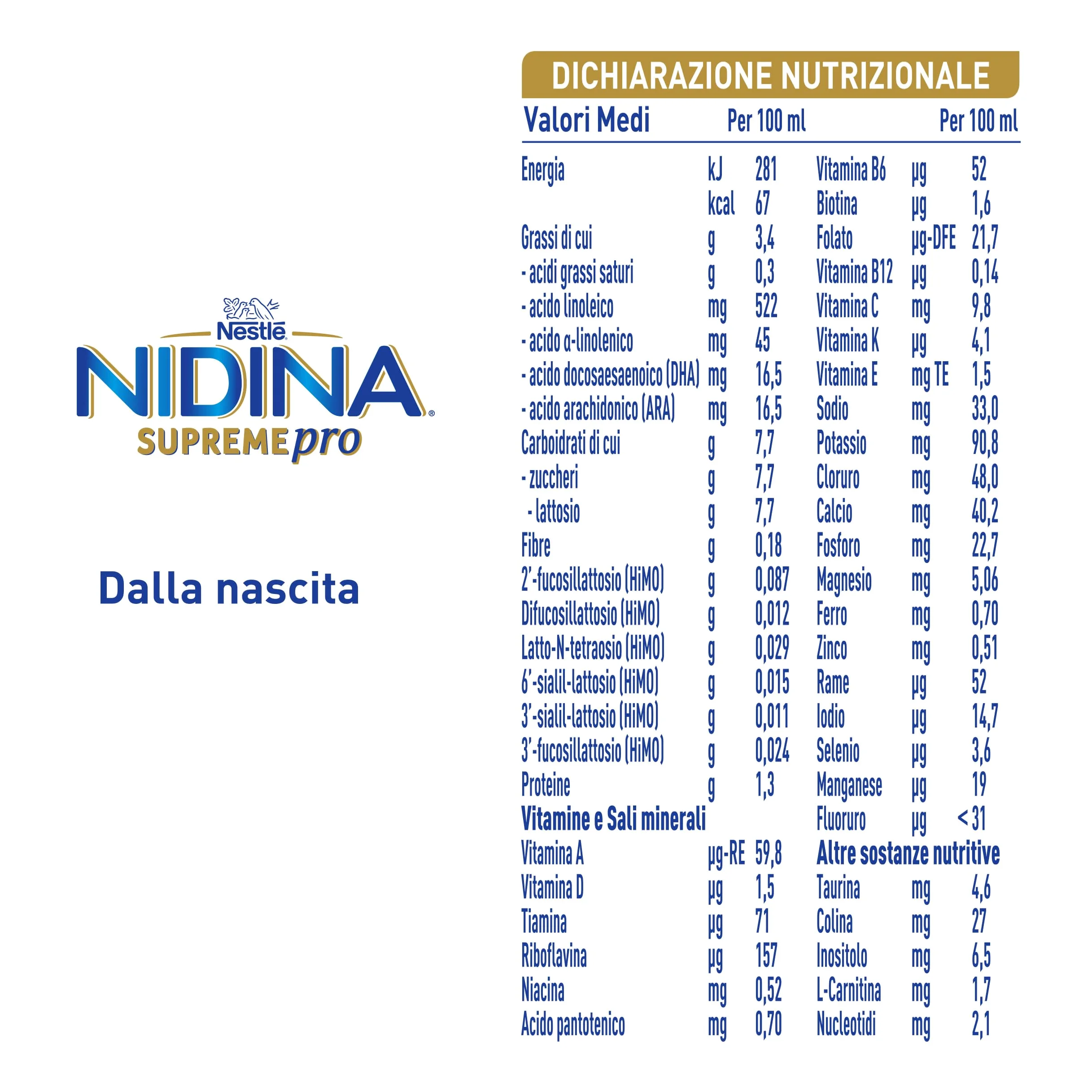 NIDINA SUPREMEpro 1 Latte per Lattanti Liquido dalla nascita, 12 Brick da 300ml (3,6L)