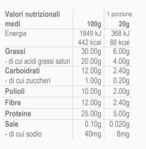 Feeling Ok Tavoletta di Cioccolato - BOX 40 Pezzi x 20 G