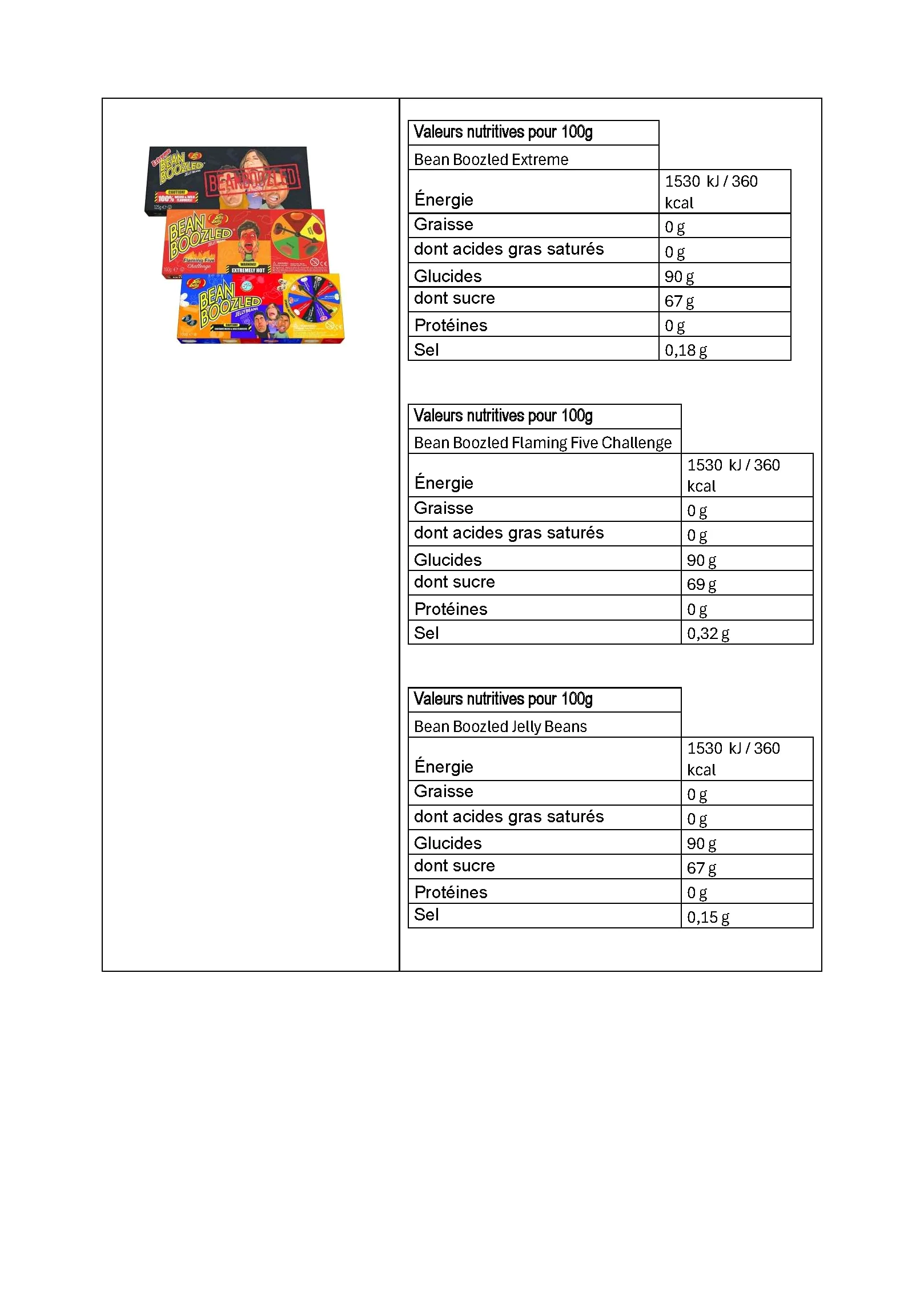Jelly Belly Bean Boozled Set - Ruota della fortuna + Flaming Five edizione calda e Extreme Special Edition 2x 100g und 1x 125g