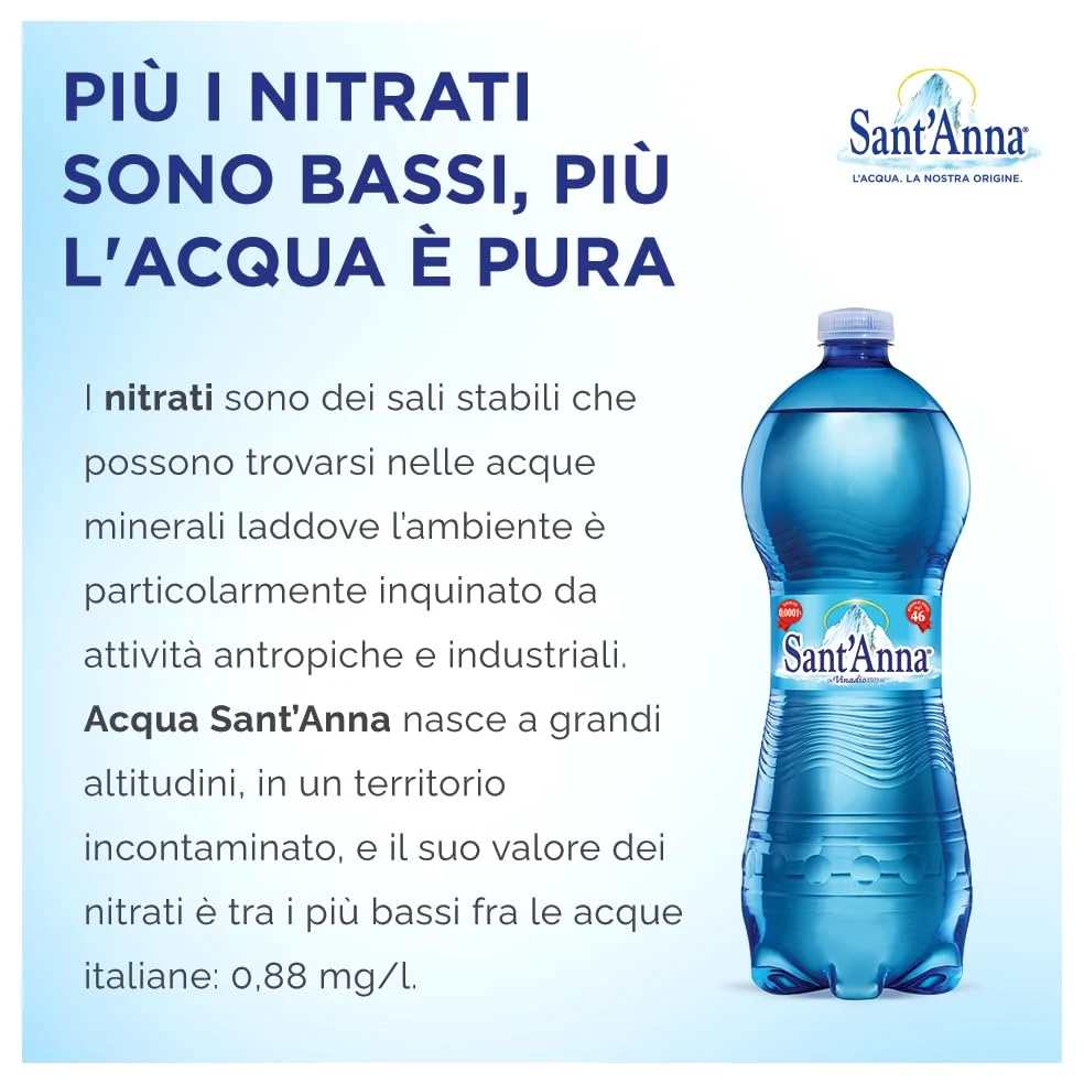 Acqua Sant'Anna Pack 1,0L Frizzante | 9 confezioni da 6 bottiglie | Acqua Minerale Naturale Oligominerale Minimamente mineralizzata | Bottiglie di Plastica 100% Riciclabile
