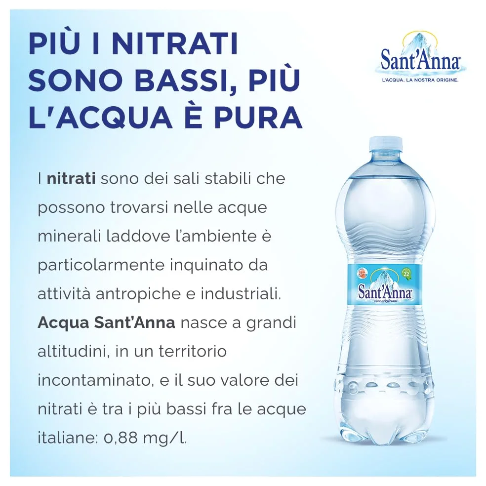 Acqua Sant'Anna Pack 1,0L Naturale | 54 bottiglie | Acqua Minerale Naturale Oligominerale Minimamente mineralizzata | Bottiglie di Plastica 100% Riciclabile