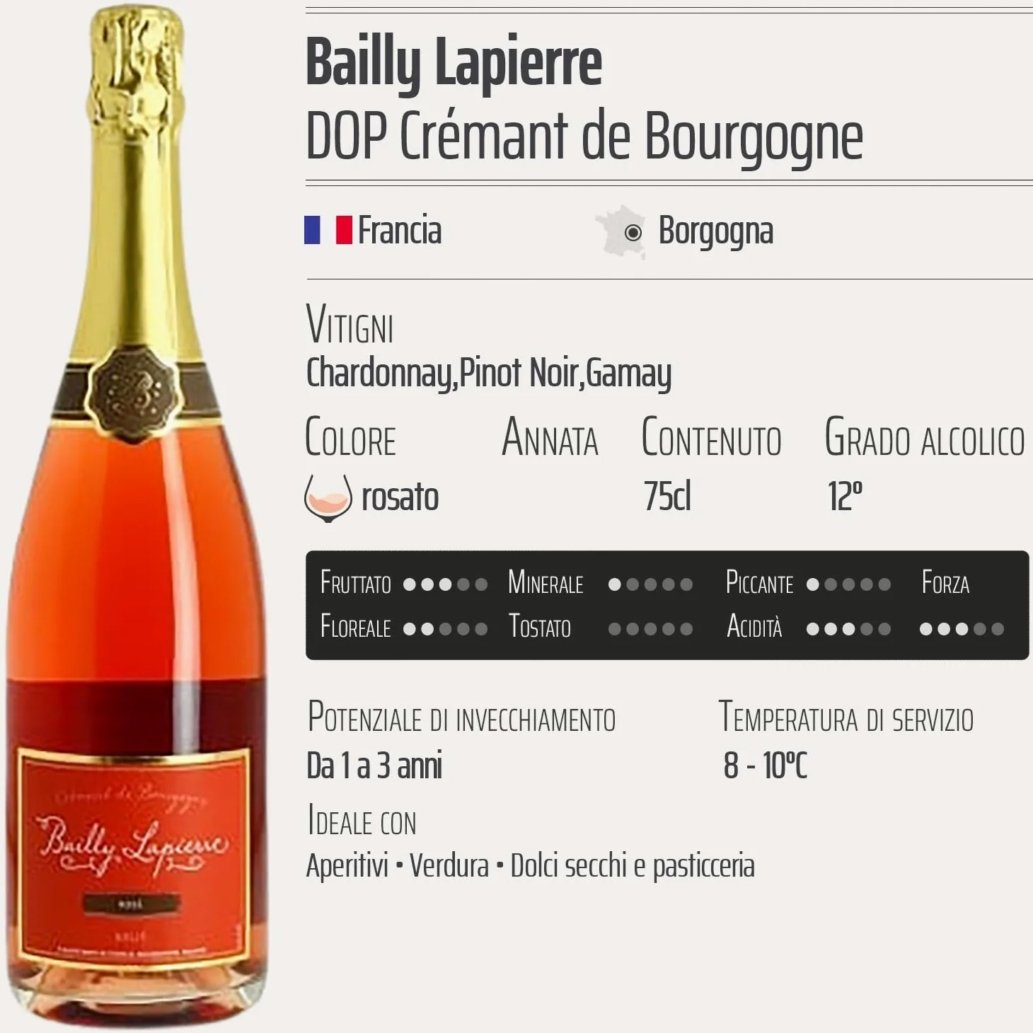 Crémant de Bourgogne Brut rosato - Bailly Lapierre - DOP - Borgogna - Francia - Vitigni Chardonnay,Pinot Noir,Gamay - 6x75cl
