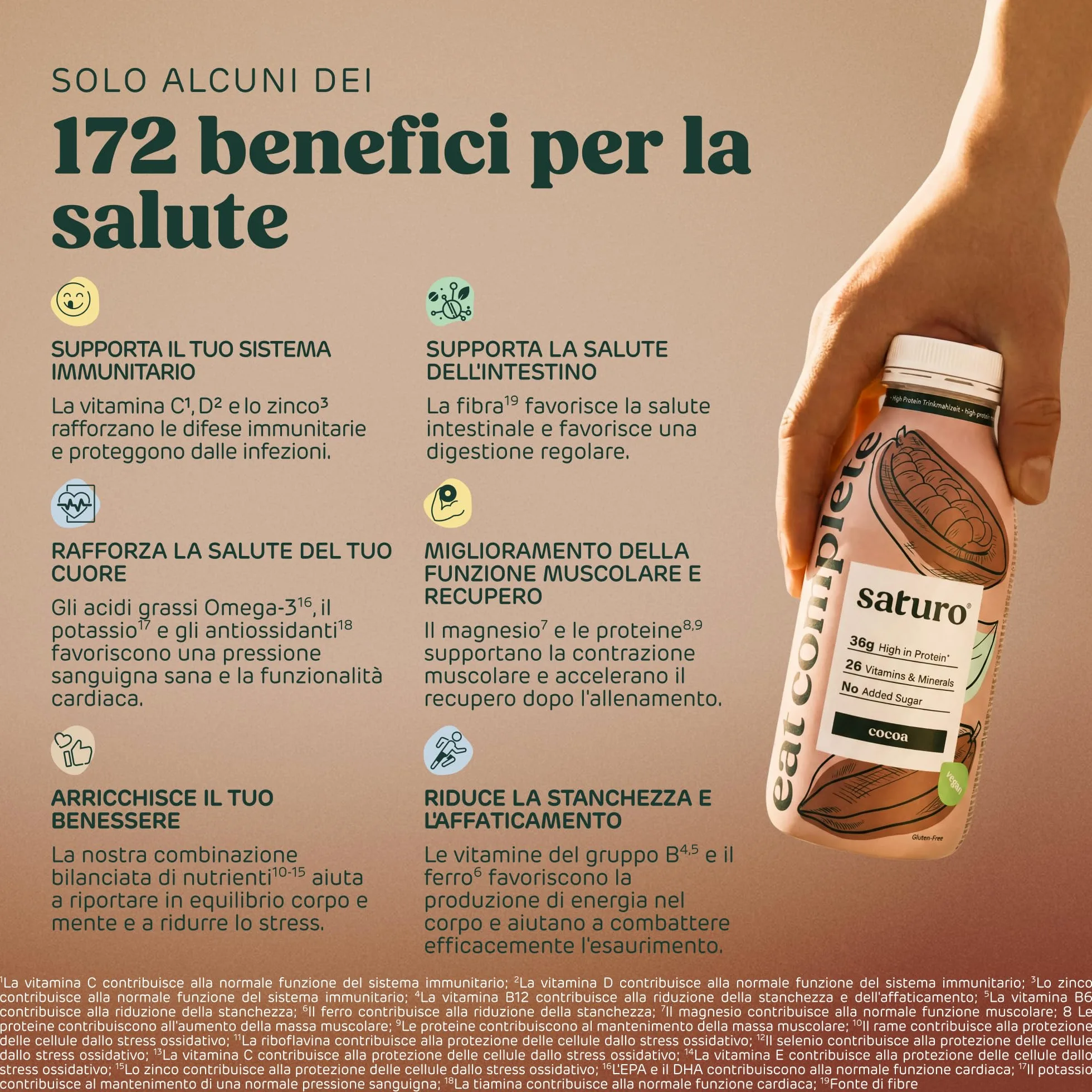 Saturo Pasto Sostitutivo Frullato Gusto Cocoa | 36 g di proteine & senza zucchero | 400 kcal | Vegano | Pasto Bevibile con Nutrienti Essenziali | Cioccolato | 6 x 400 ml