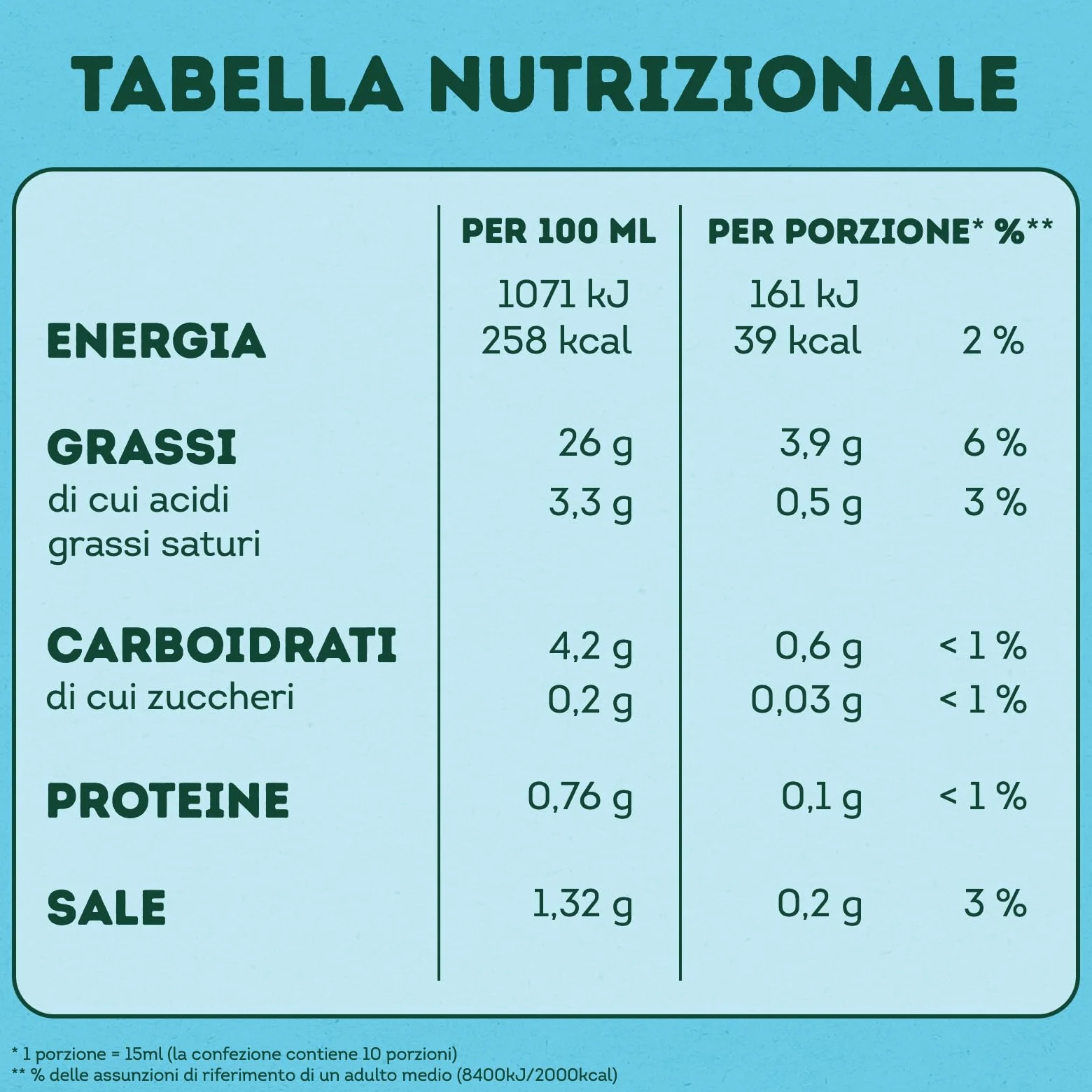 Calvé Maionese Delicata, 18 Pezzi da 150 ml, Maionese Calvé Delicata con un Tocco di Limone e il 60% di Grassi in Meno*, Ideale per Piatti di Pesce e Tartine, Senza Glutine, Vegetariano