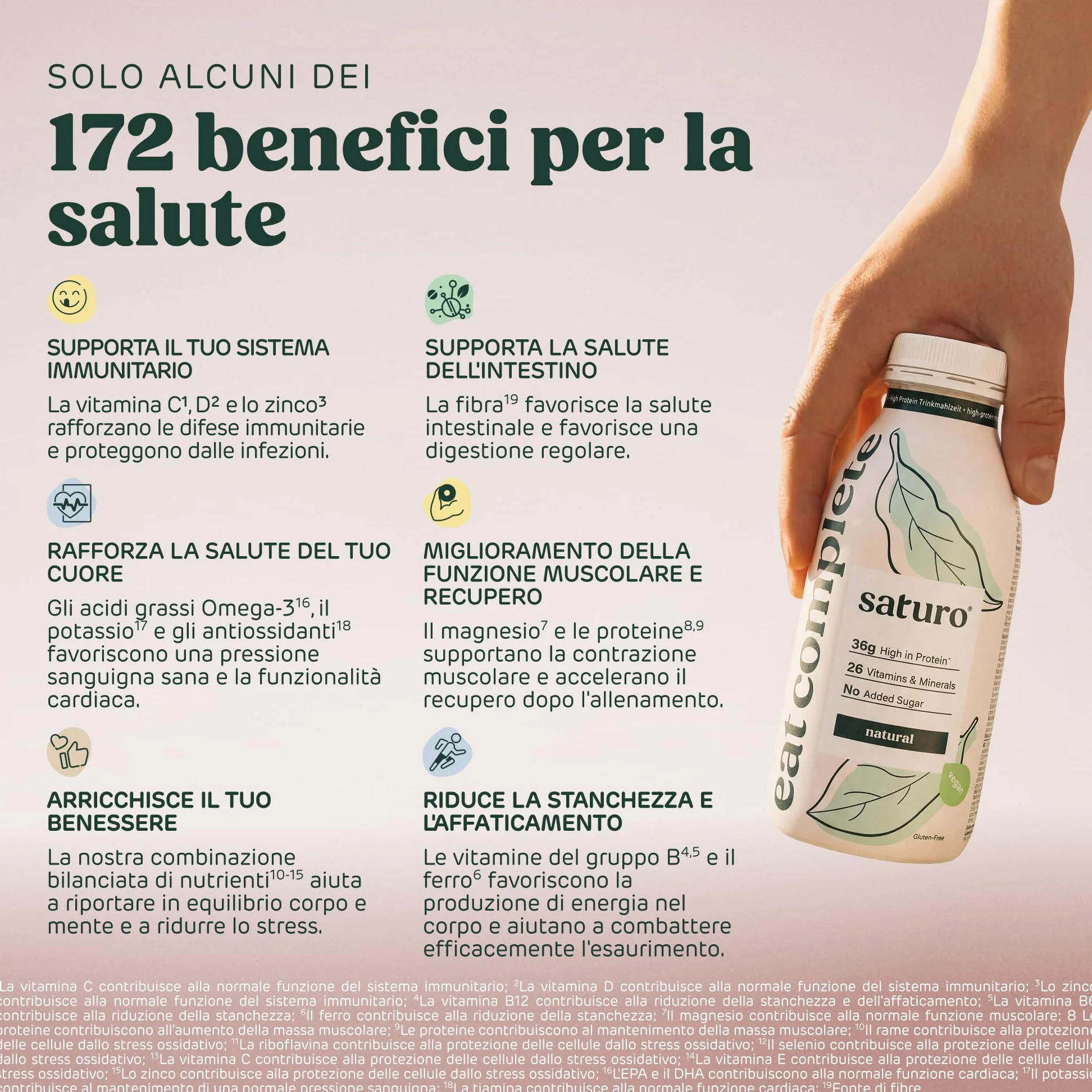 Saturo Pasto Sostitutivo Frullato Gusto Natural | 36 g di proteine & senza zucchero | 400 kcal | Vegano | Pasto Bevibile con Nutrienti Essenziali | 6 x 400 ml