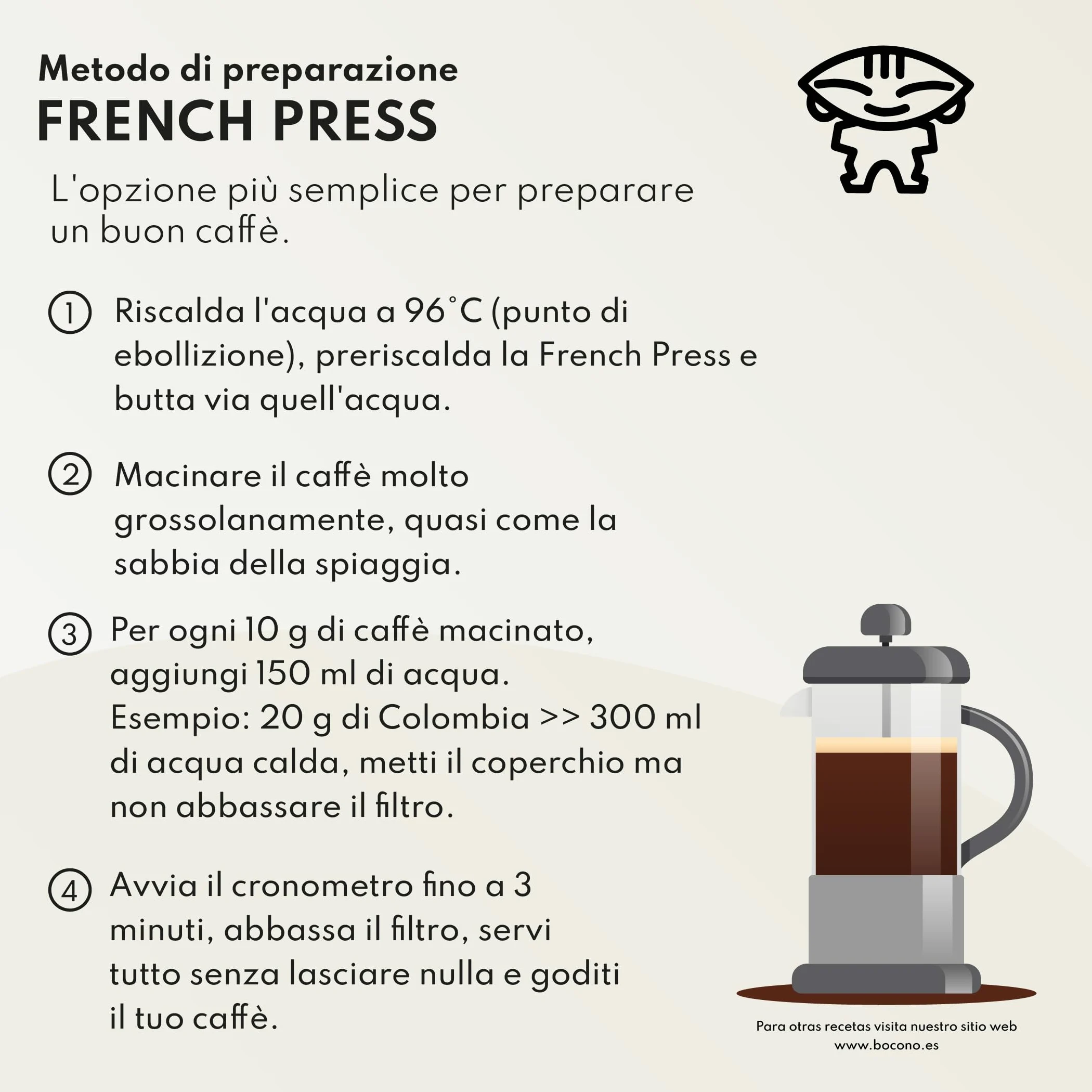 Bocono Specialty Coffee. Caffè Colombiano Specialty Coffe. Caffe in Grani 1 kg. Caffè in Grani Naturale di Specialità Tostatura Media Artigianale. Processo Lavato. Caffe in Grani Arabica per Espresso