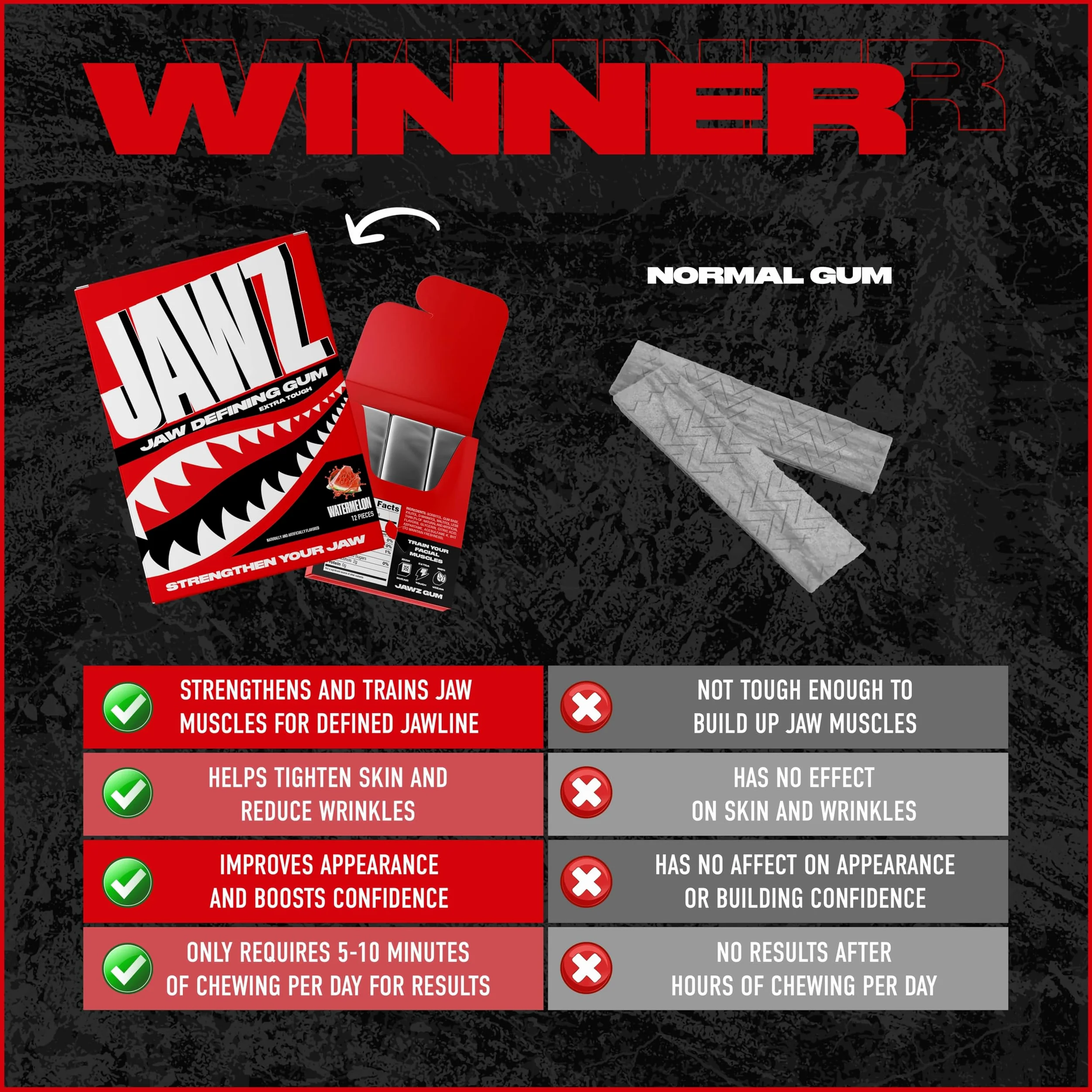 Jawline Chewing Gum (fornitura per 4 mesi) Anguria - Definisci la tua linea della mascella, snellisci e tonifica il tuo viso - Esercitatore facciale per uomini e donne - Gomma dura senza zucchero (10