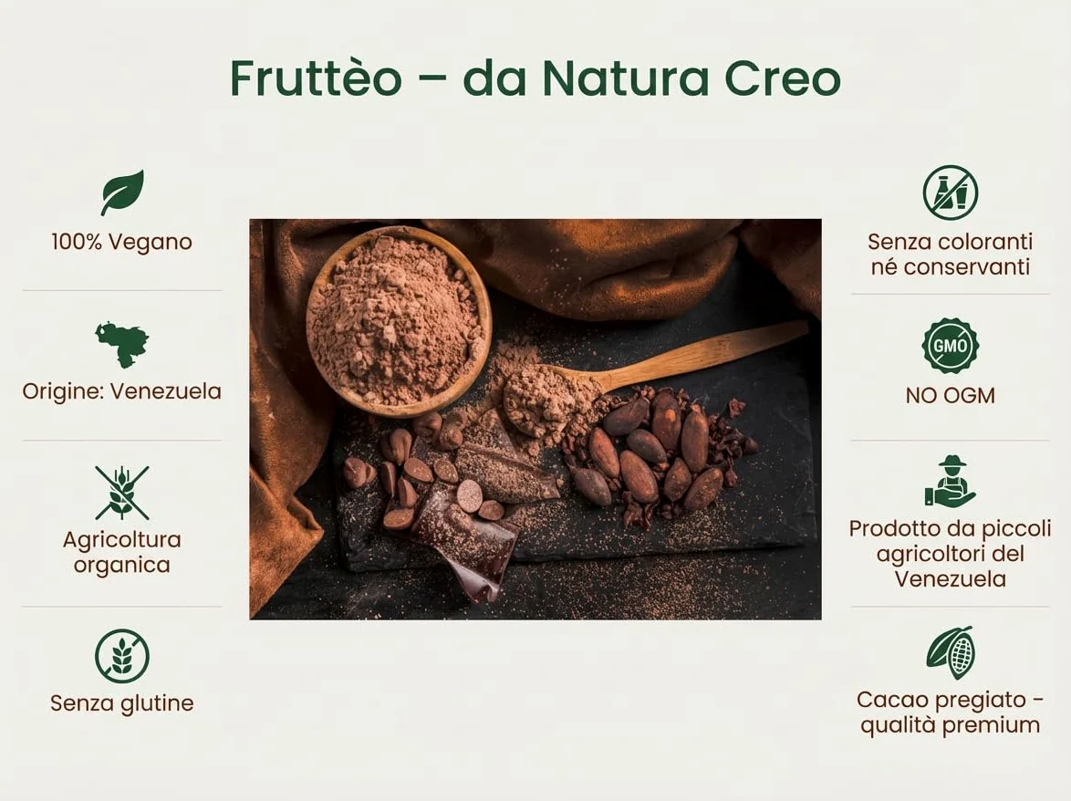 Cacao Amaro in Polvere 1 Kg – Criollo del Venezuela – 100% Puro Senza Zucchero – Gusto Intenso e Corposo – Alcalinizzato – Ideale per Dolci e Cioccolata Calda