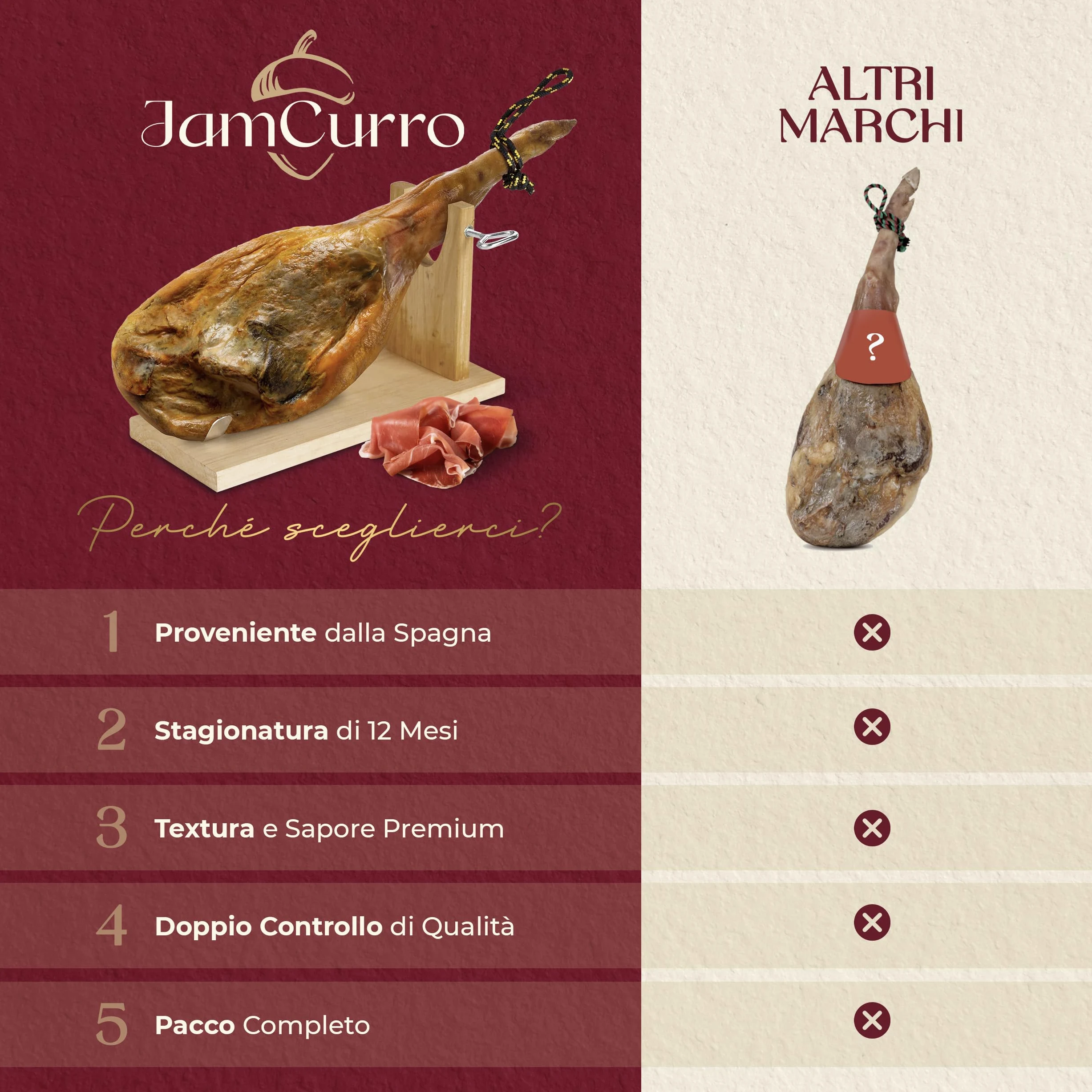 JAMCURRO Prosciutto Crudo Intero DUROC 4,5-5 kg Spalla - Jamon Serrano, Include Porta Prosciutto e Coltello per Prosciutto Spagnolo - Prosciutto Serrano - 12 Mesi di Stagionatura - Jambon Spagnolo