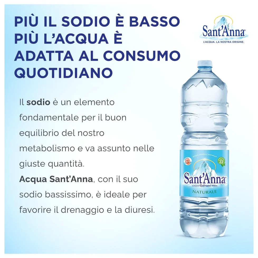 Acqua Sant'Anna Pack 2,0L Naturale | 24 bottiglie | Acqua Minerale Naturale Oligominerale Minimamente mineralizzata | Bottiglie di Plastica 100% Riciclabile