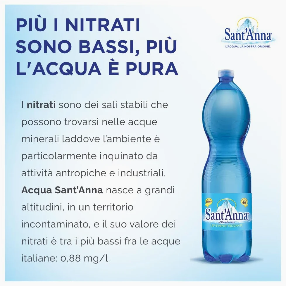 Acqua Sant'Anna Pack 1,5L Lievemente Frizzante | 36 Bottiglie | Acqua Minerale Lievemente Frizzante Oligominerale Minimamente mineralizzata | Plastica 100% Riciclabile