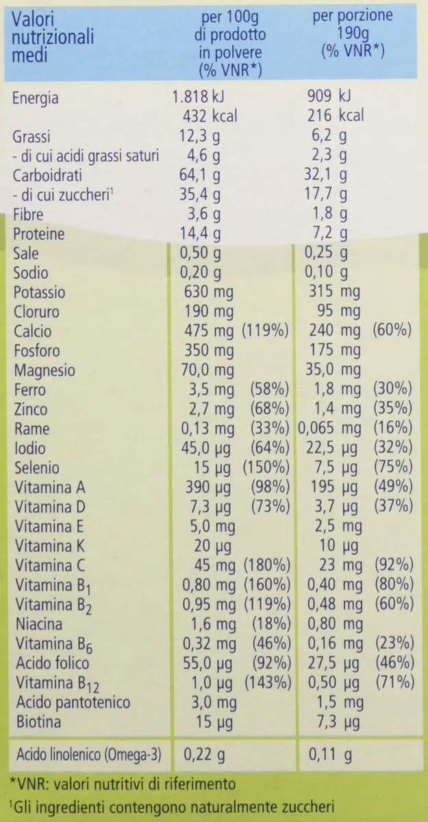 Hipp Pappa Lattea Biscotto - 3 pezzi da 250 gr [750 gr]