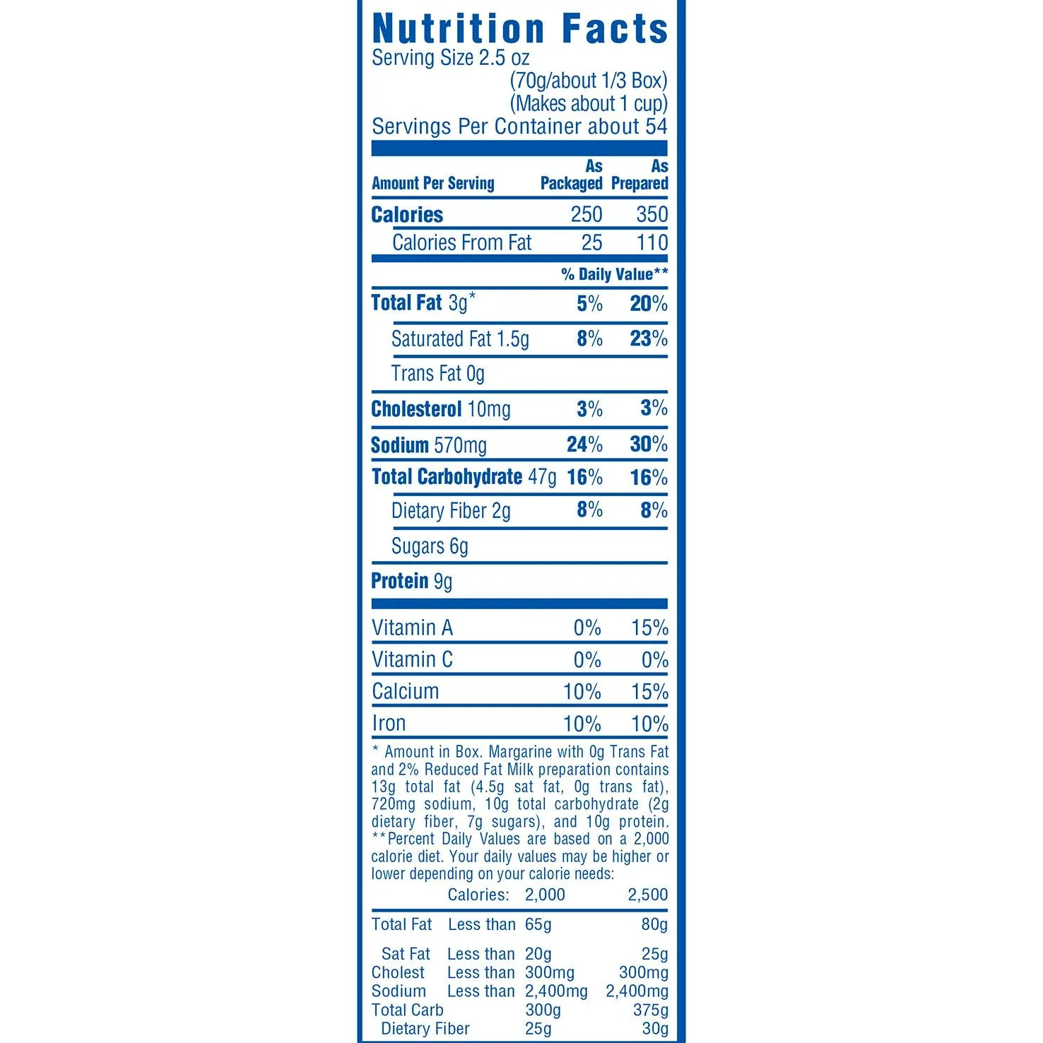 Kraft Macaroni & Cheese - 7.25 Ounces - 18 ct