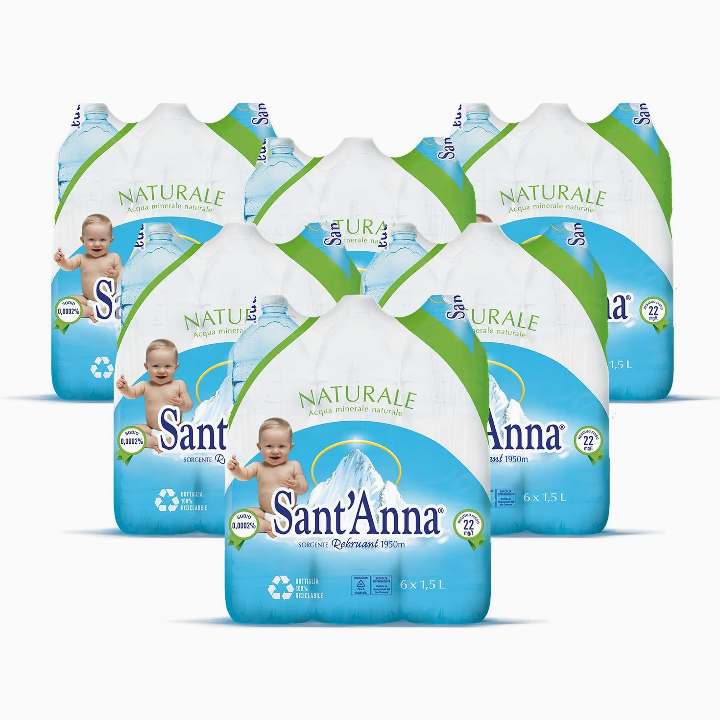 Acqua Sant'Anna Naturale 1,5L | Pack 36 Bottiglie | Acqua Minerale Oligominerale, Minimamente Mineralizzata| Fonte Alpina, Idratante e Leggera