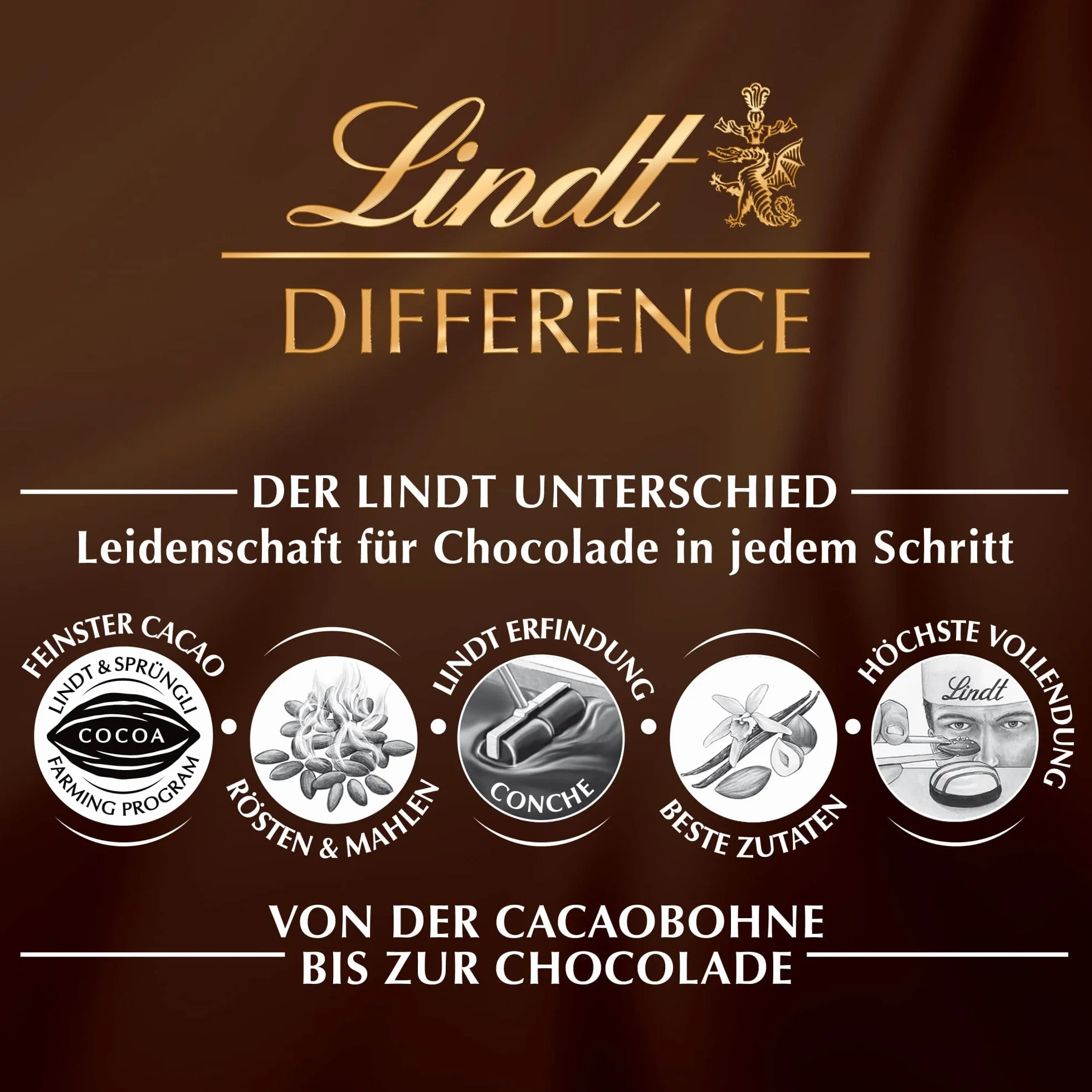 Lindt Napolitains Praline di Cioccolato al Latte, Fondente, con Nocciole, 150 Cioccolatini, in confezione assortita maxi formato 1kg