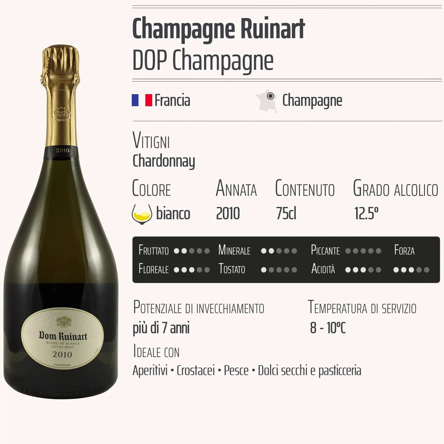 Champagne Dom Ruinart bianco de bianco Extra Brut 2010 - Champagne Ruinart - DOP - Champagne - Francia - Vitigni Chardonnay - 75cl
