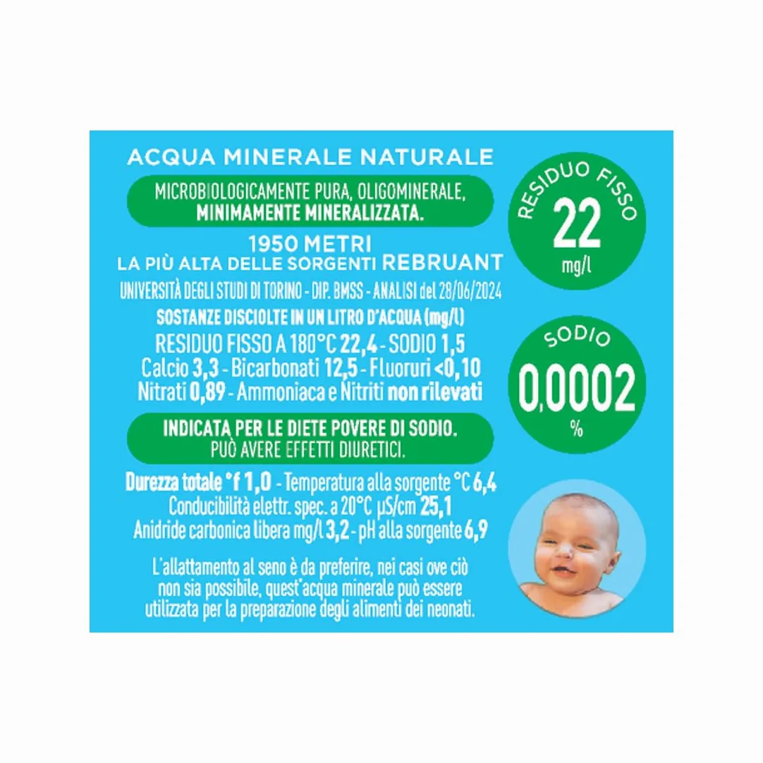Acqua Sant'Anna Pack 1,0L Naturale | 54 bottiglie | Acqua Minerale Naturale Oligominerale Minimamente mineralizzata | Bottiglie di Plastica 100% Riciclabile
