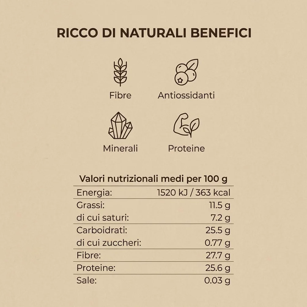 Cacao Amaro in Polvere 1 Kg Madagascar – 100% Puro Non Alcalinizzato – Gusto Intenso e Aromatico – Ideale per Dolci, Pasticceria e Bevande – Qualità Premium