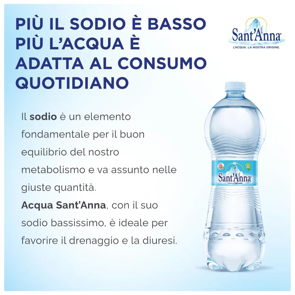 Acqua Sant'Anna Pack 1,0L Naturale | 54 bottiglie | Acqua Minerale Naturale Oligominerale Minimamente mineralizzata | Bottiglie di Plastica 100% Riciclabile