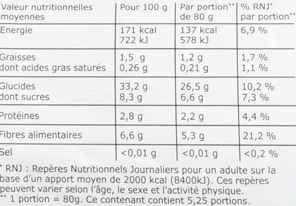 Clément Faugier - Intere Castagne Pelate e Cotte al Vapore - 420g - Lotto di 2