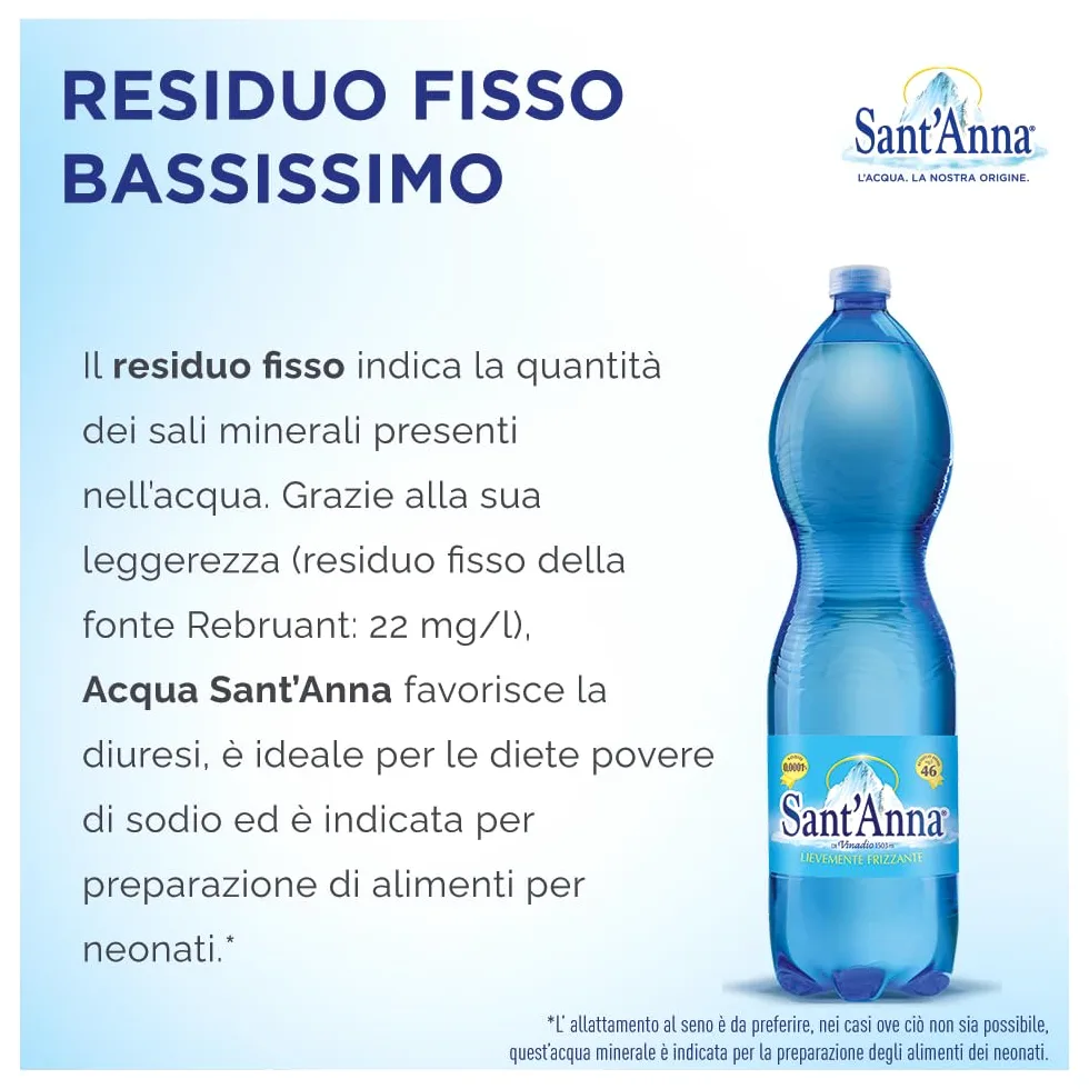 Acqua Sant'Anna Pack 1,5L Lievemente Frizzante | 36 Bottiglie | Acqua Minerale Lievemente Frizzante Oligominerale Minimamente mineralizzata | Plastica 100% Riciclabile
