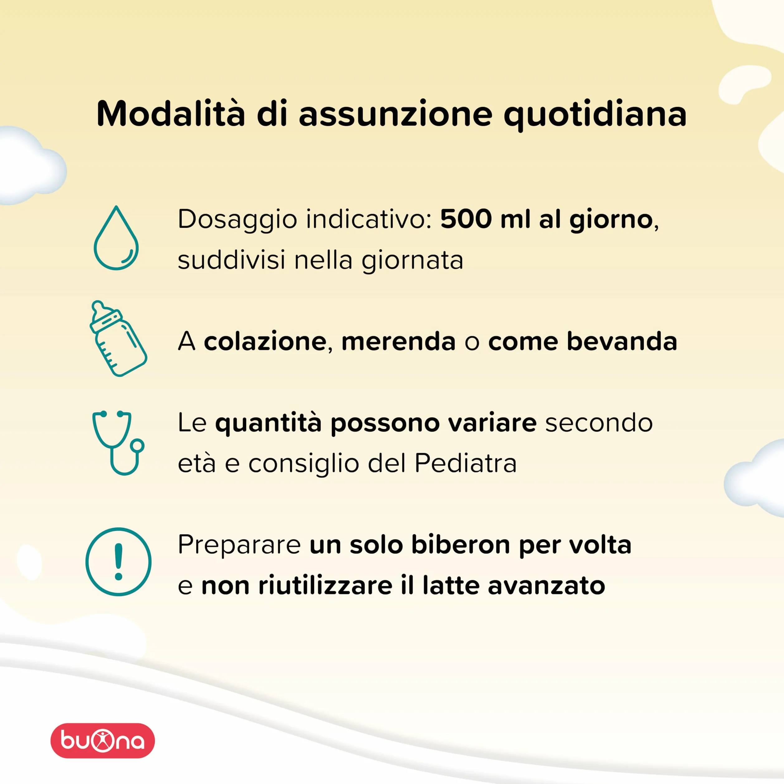 Buona Bb Milk 1-3 anni Liquido Alimento a Fini Medici Speciali per Lattanti Coliche, Stipsi e Disturbi Gastrointestinali Minori Con Postbiotico Latte 1 Liquido Pronto all’Uso dalla Nascita