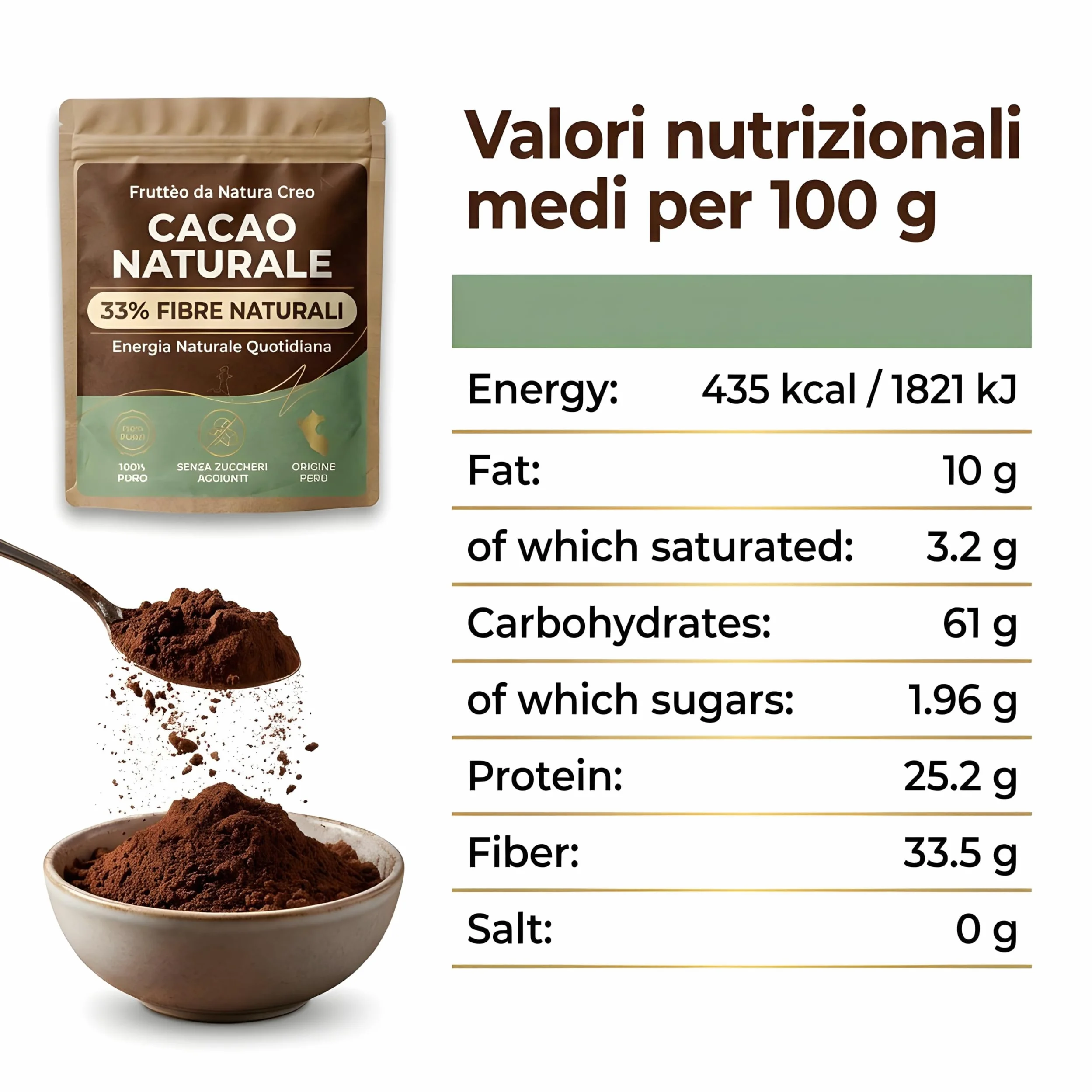 Cacao Amaro in Polvere 1 Kg – 100% Naturale Non Alcalinizzato – Alto Contenuto di Fibre (33%) – Senza Zucchero – Ideale per Dieta, Fitness e Colazione Sana