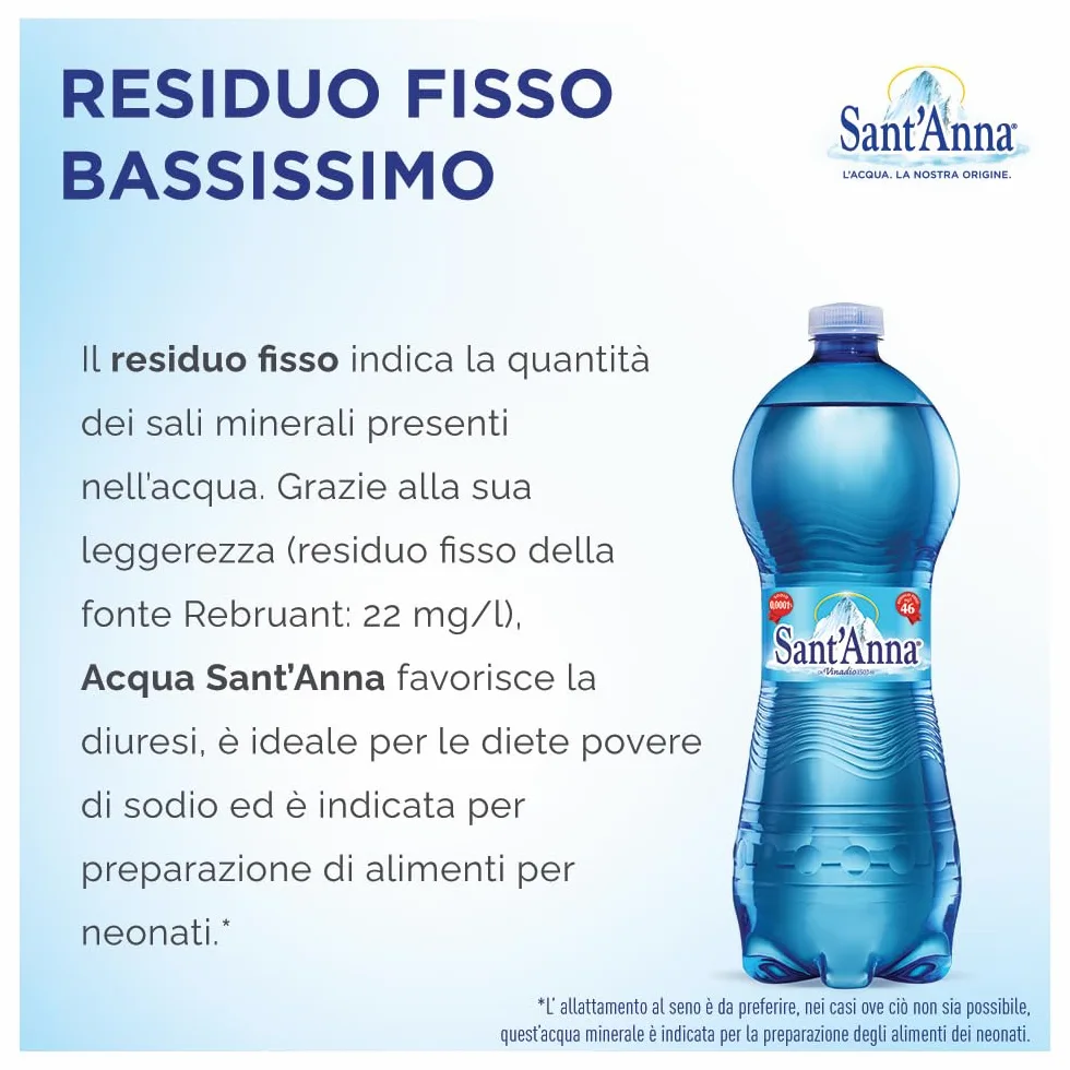 Acqua Sant'Anna Pack 1,0L Frizzante | 9 confezioni da 6 bottiglie | Acqua Minerale Naturale Oligominerale Minimamente mineralizzata | Bottiglie di Plastica 100% Riciclabile