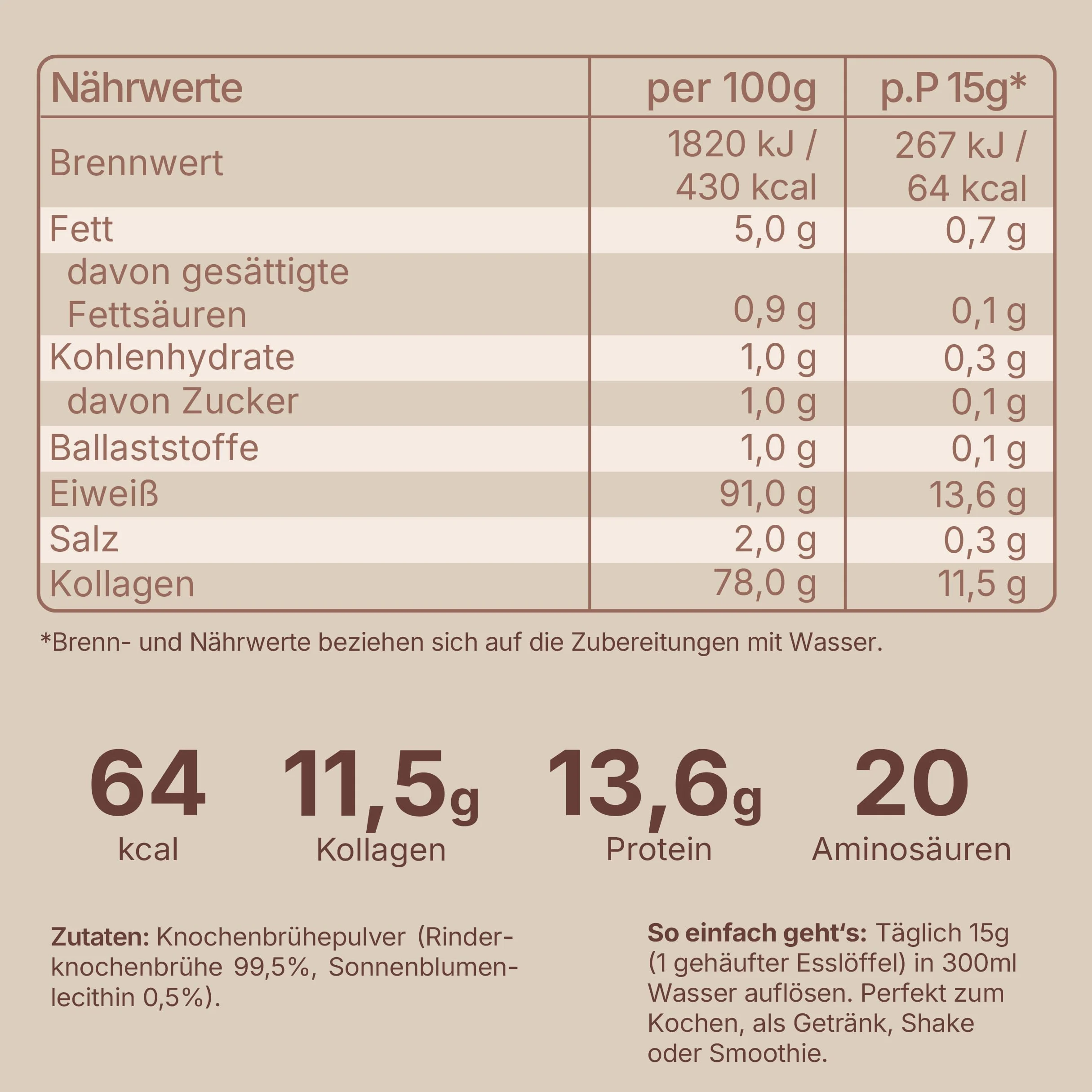 Brodo osseo in polvere di salice, dalla Germania, bioattivo, 350 g, collagene tipo 1,2 e 3 | Supporta articolazioni, intestini e pelle | alto contenuto proteico | Leaky Gut, Keto, Paleo | senza sale |