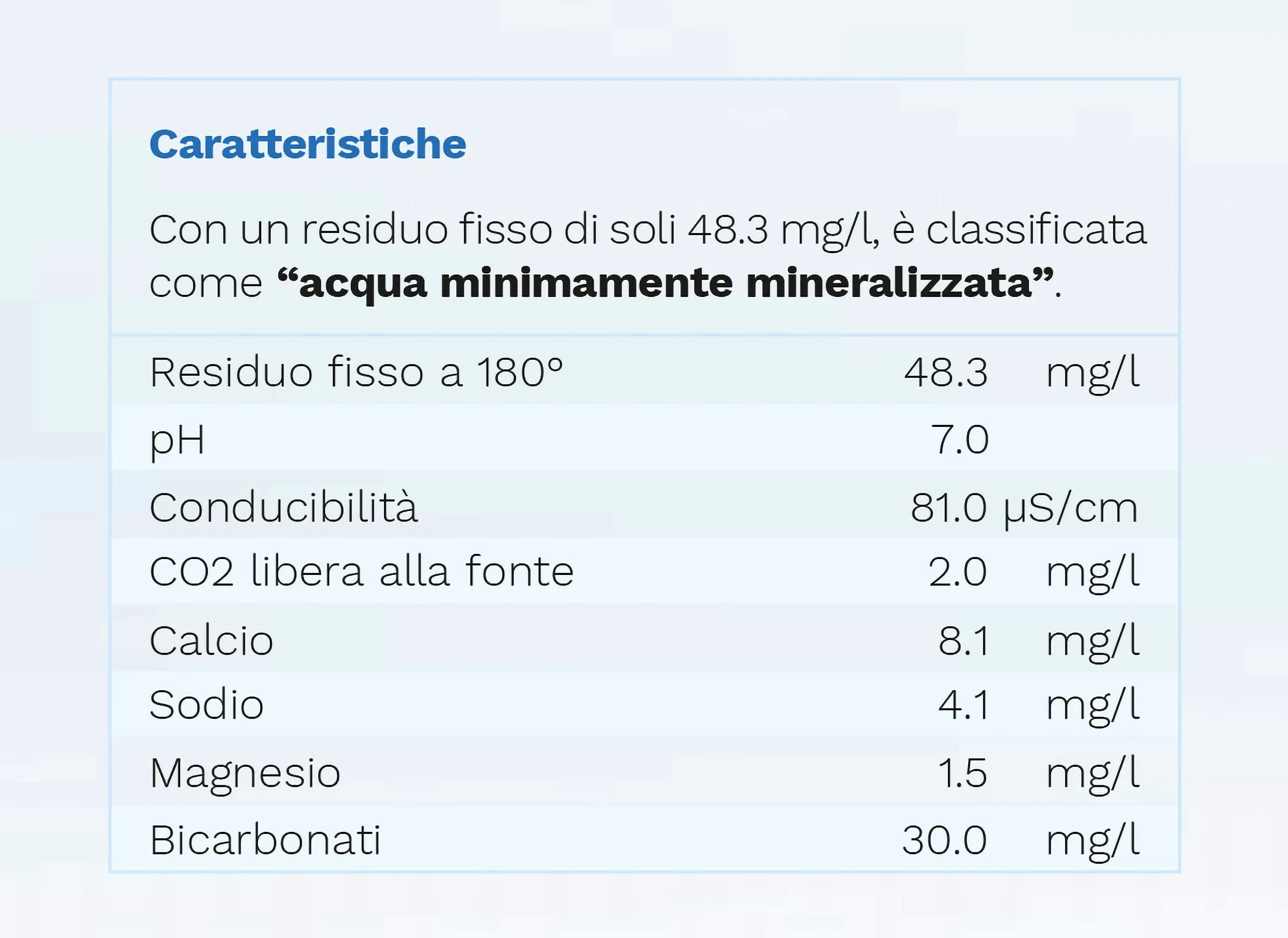 GOVITA - Set da 4 | BOCCIONE d'Acqua Naturale da 12 Litri in Pet monouso con Attacco Standard per Dispenser - BEVERINI CASA E Ufficio - Altezza 45cm (4)